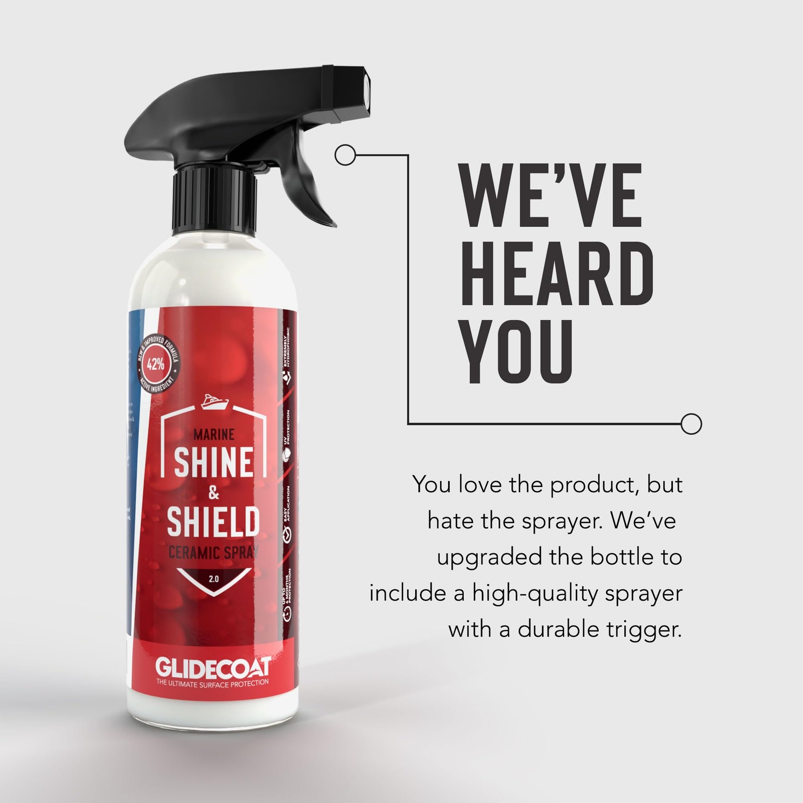 Marine Shine & Shield | 42% Ceramic Spray | Better than Boat Wax | Hydrophobi…