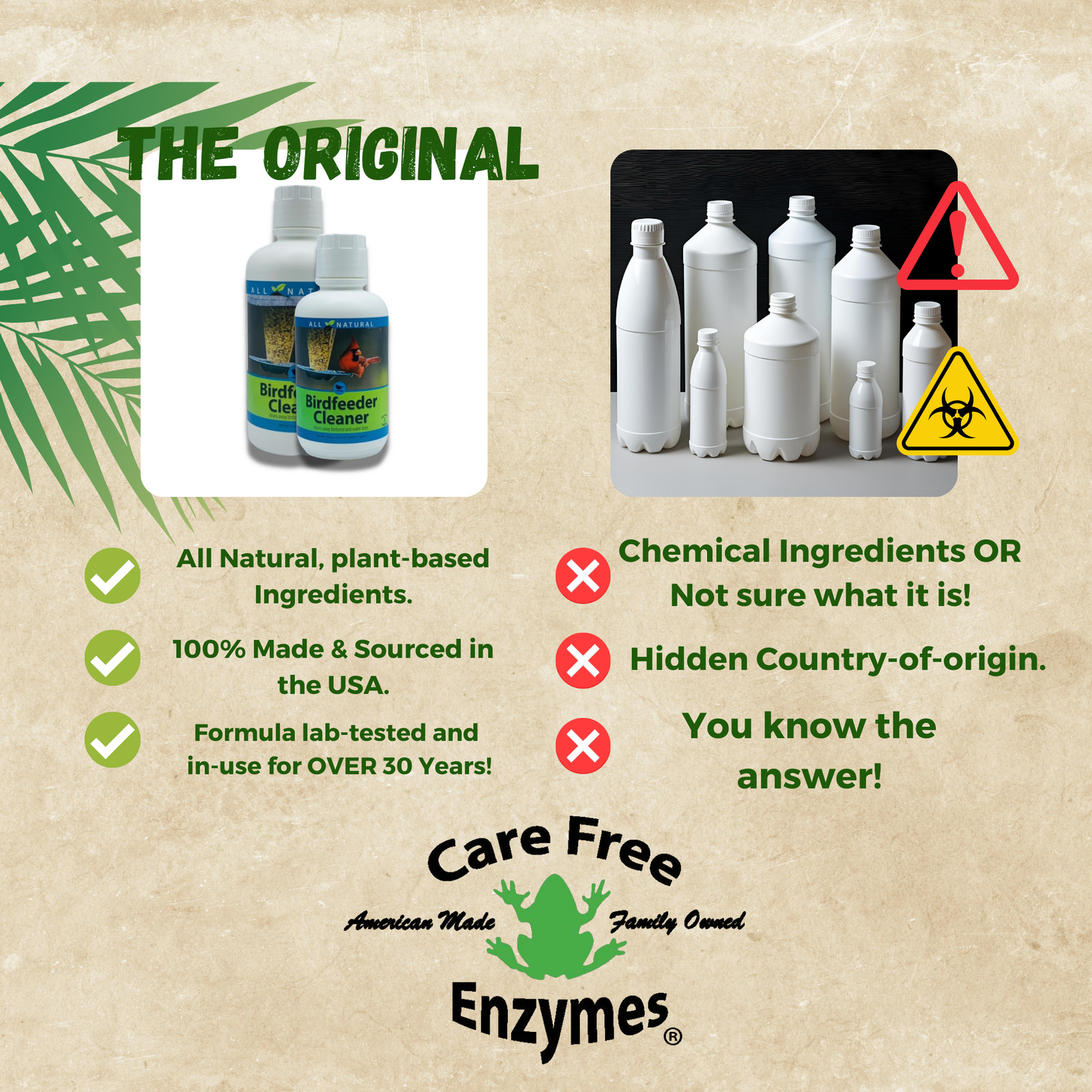 All-Natural Bird Feeder Cleaner & Protector | CareFree Enzymes Birdfeeder Cleane