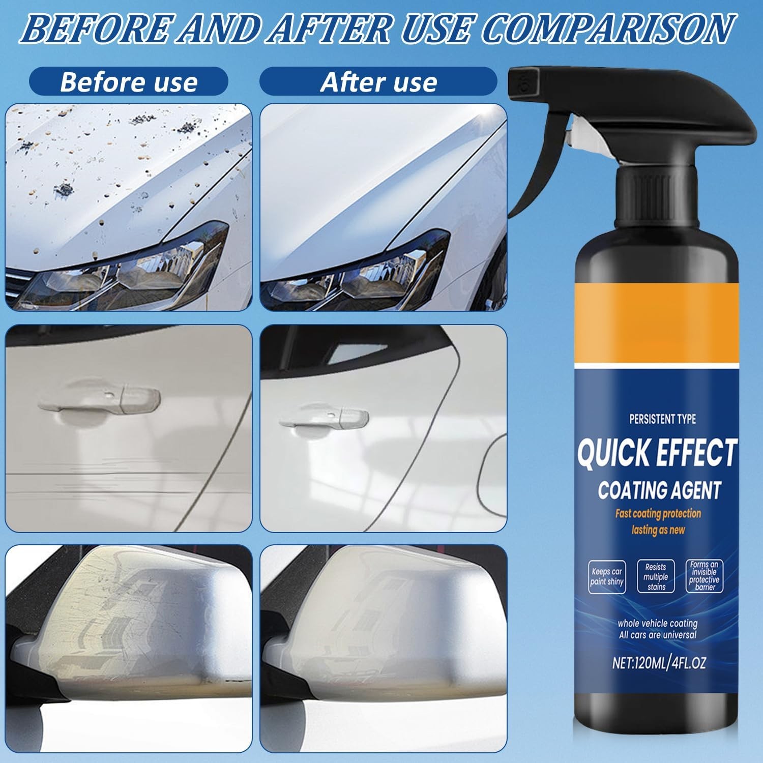 2Pcs Quick Effect Car Coating Spray, Advanced Paint Protection Agent