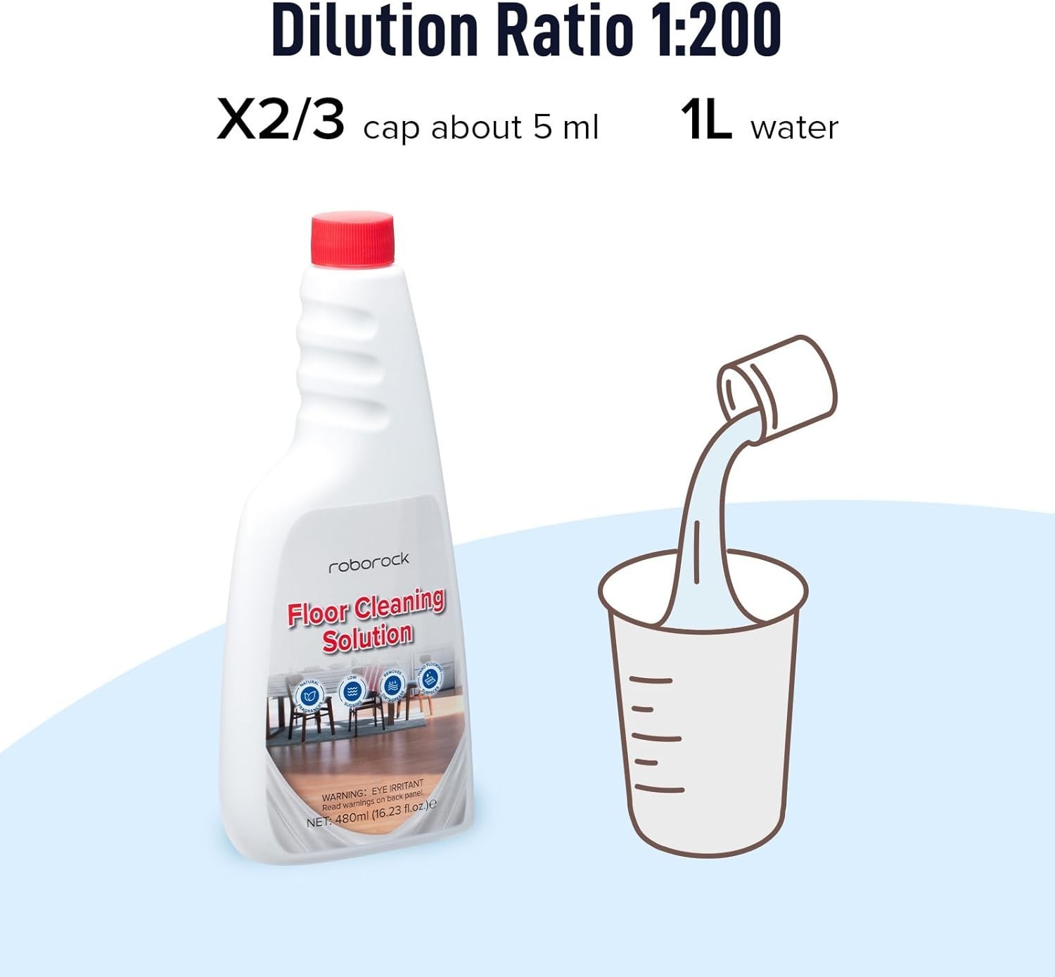 Effective Floor Cleaning Solution 16.2 FL OZ – Eco-Friendly & Safe for Families