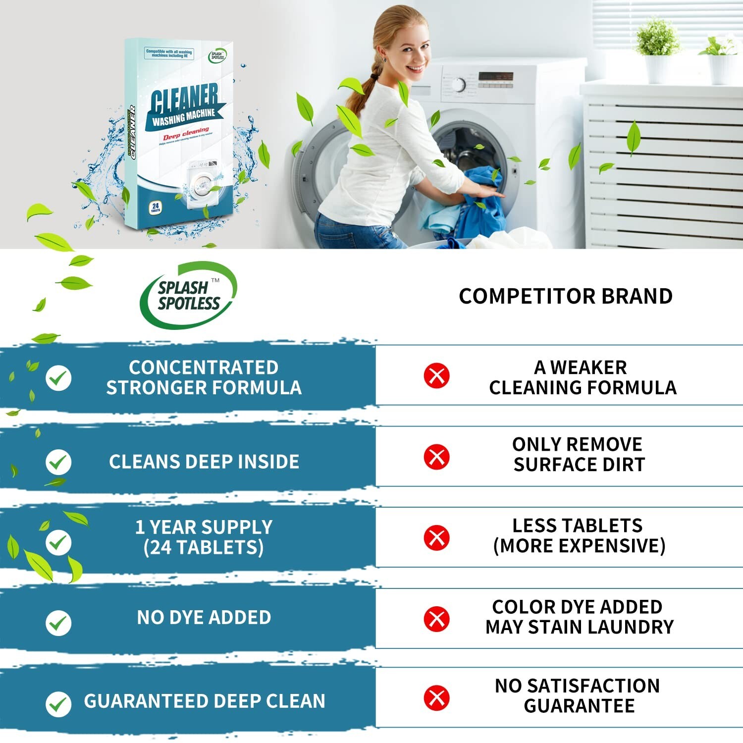 Splash Spotless Washing Machine Cleaner Deep Cleaning for HE Top Load Washers…