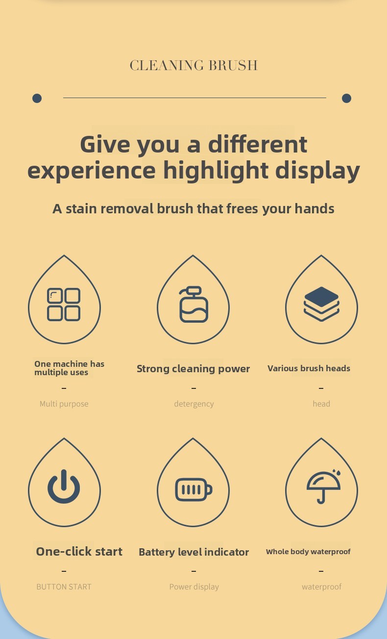 New Royalstar multifunctional electric cleaning brush, wireless home shoe brush