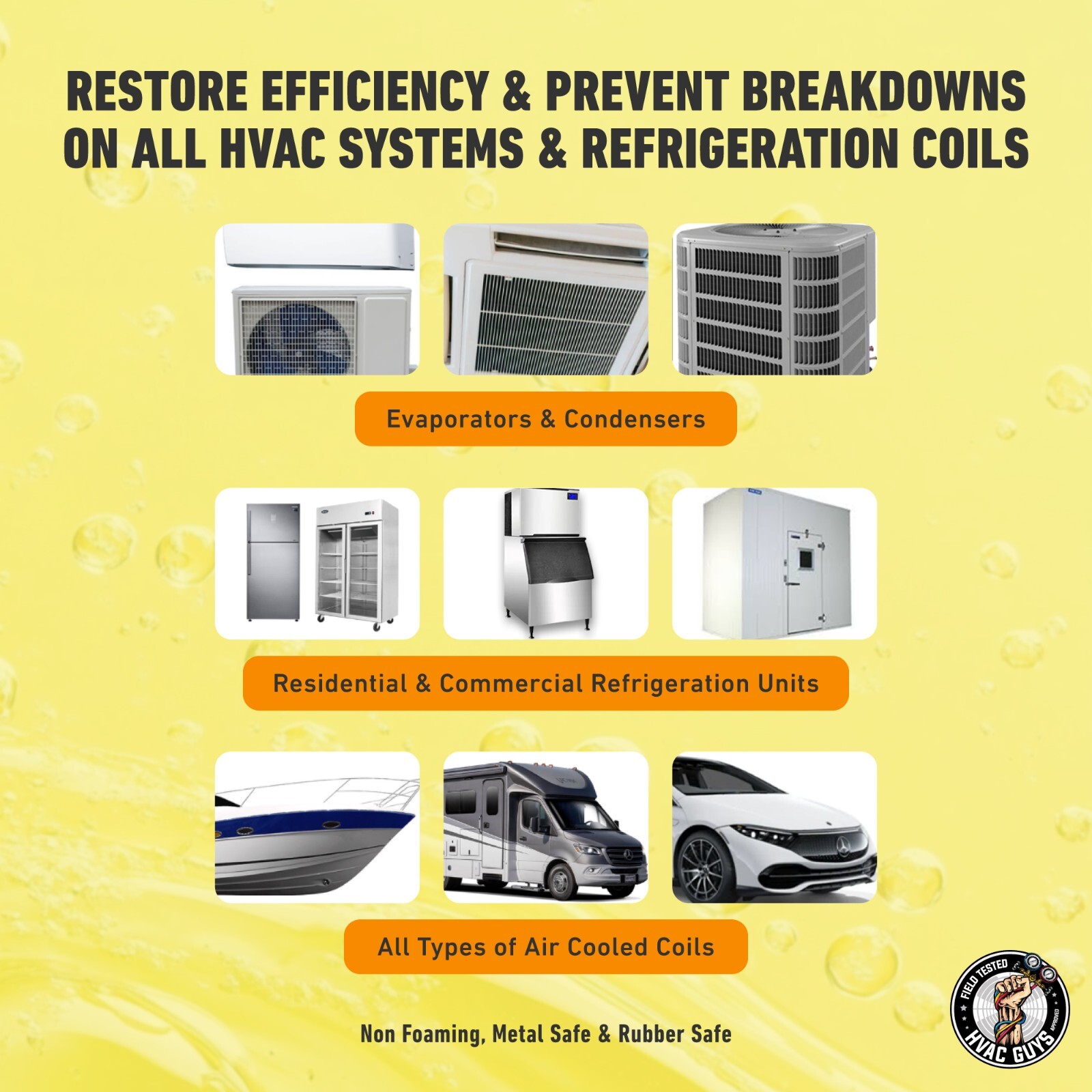 HVAC Guys AC Coil Cleaner for Condensers & Evaporators | No Rinse Coil Cleaner
