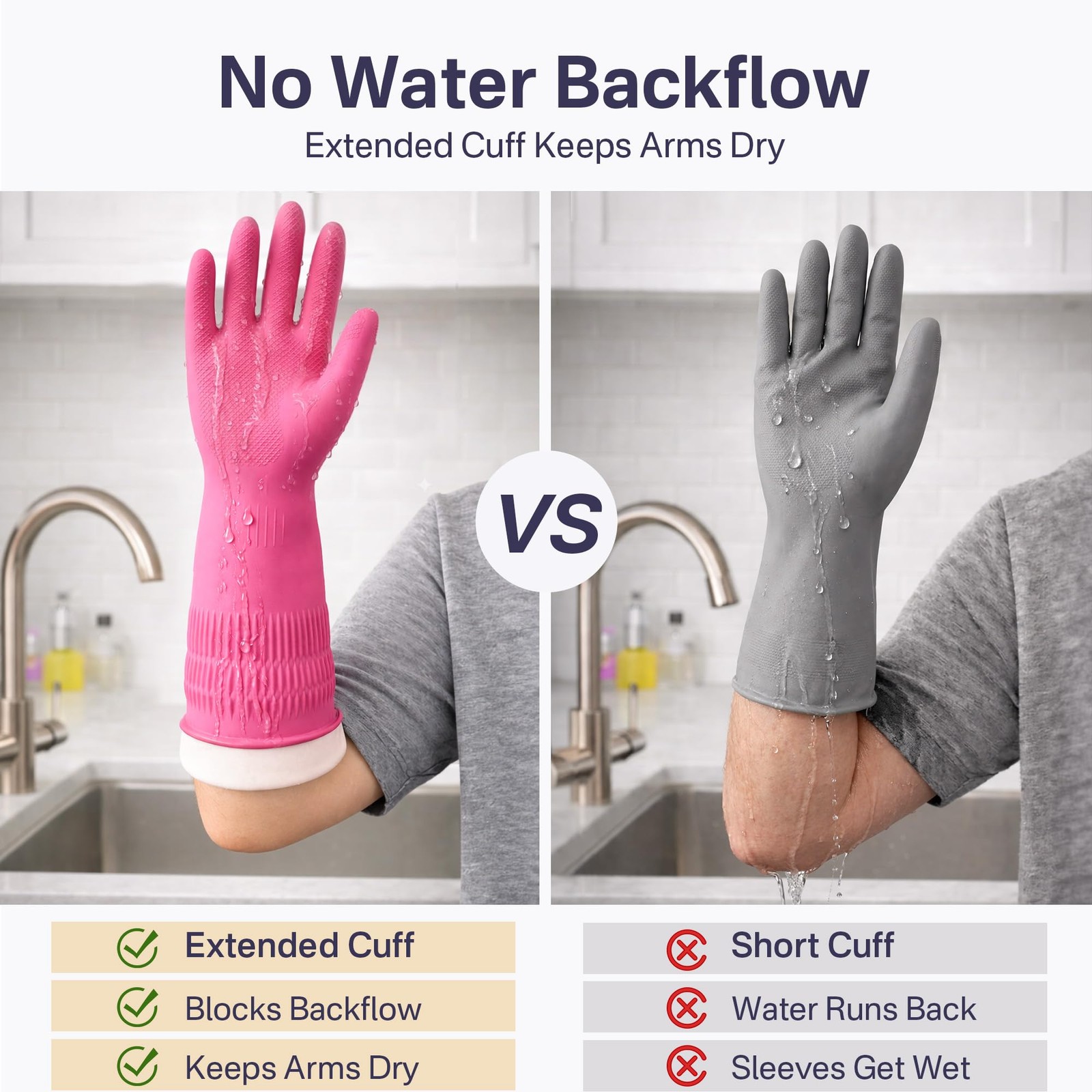 Gennethly Rubber Cleaning Gloves, Waterproof Medium (2 Pairs), Red+pink