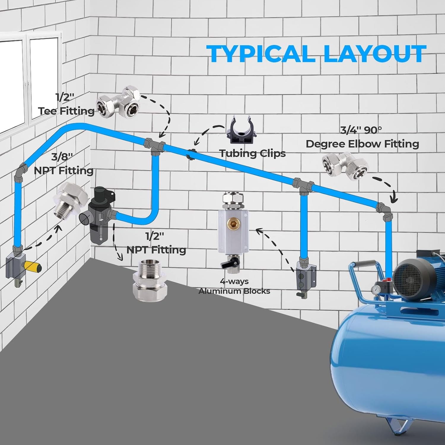 3/4″×100ft Compressed Air Line Kit Hdpe- Rapid Air System Right Angle Fittings