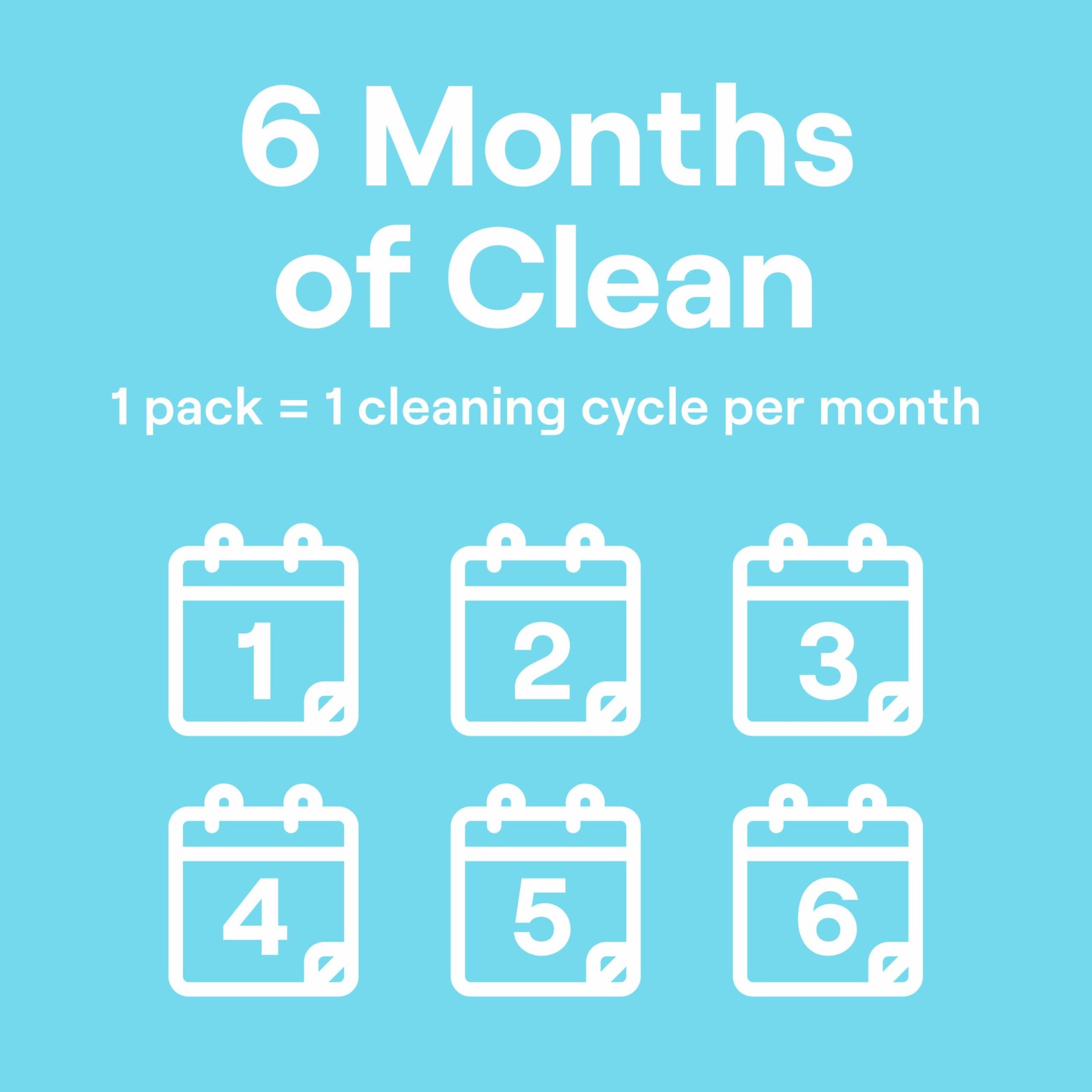 Dishwasher Cleaning Packs 6 Count Free & Clear Oxy Power Maintenance Biobased