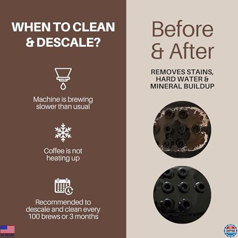 Coffee & Espresso Machine Care Kit – 4 Pack Descaler & Cleaner, Natural Solution