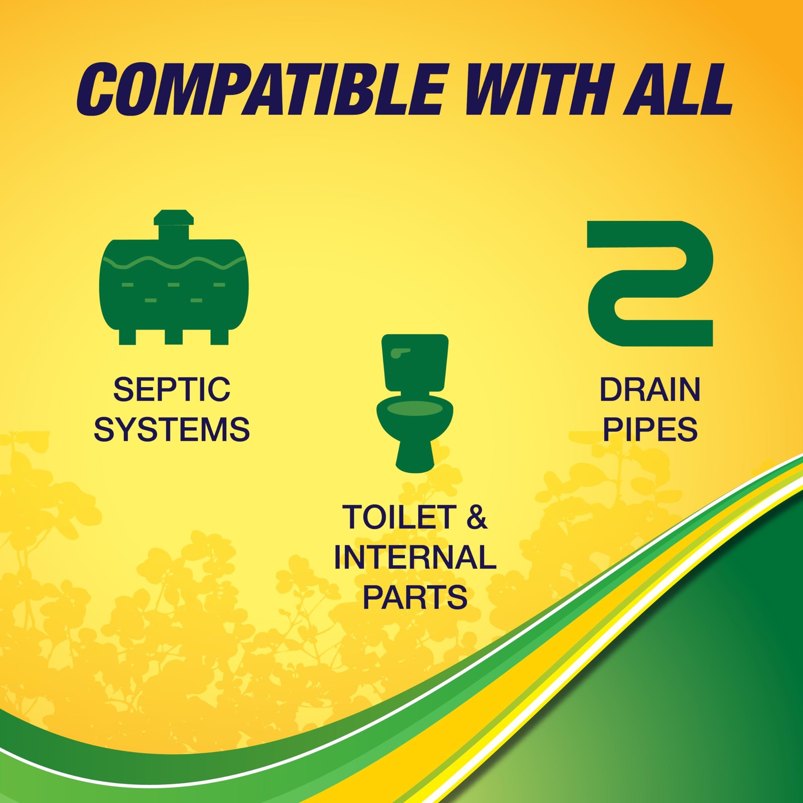 Septic Tank System Treatment, Pre-Measured Pouches for Weekly Use in Sewage W…