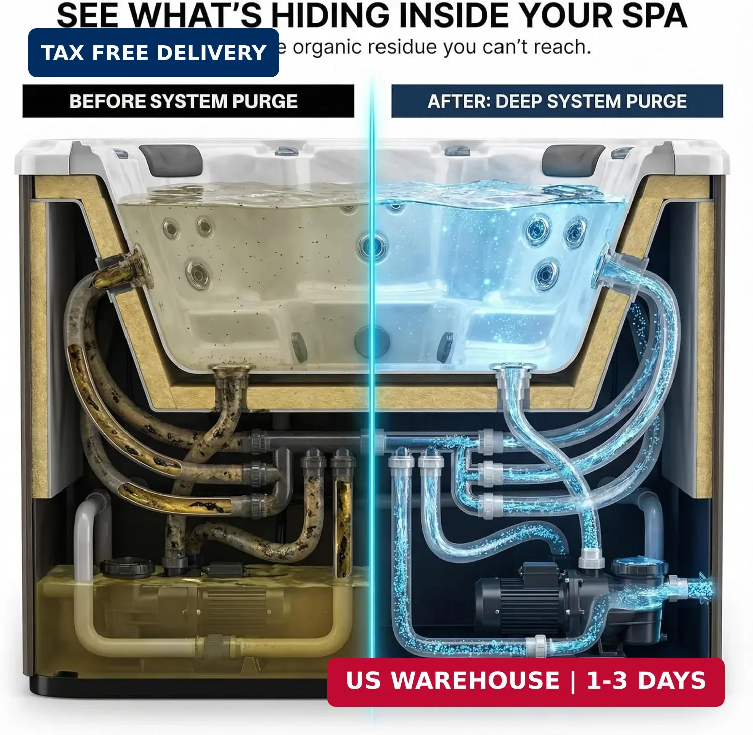 Hot Tub Jet Cleaner – 1 Gallon – Spa Line Flush & Spa System Flush – Jet Tub Cle