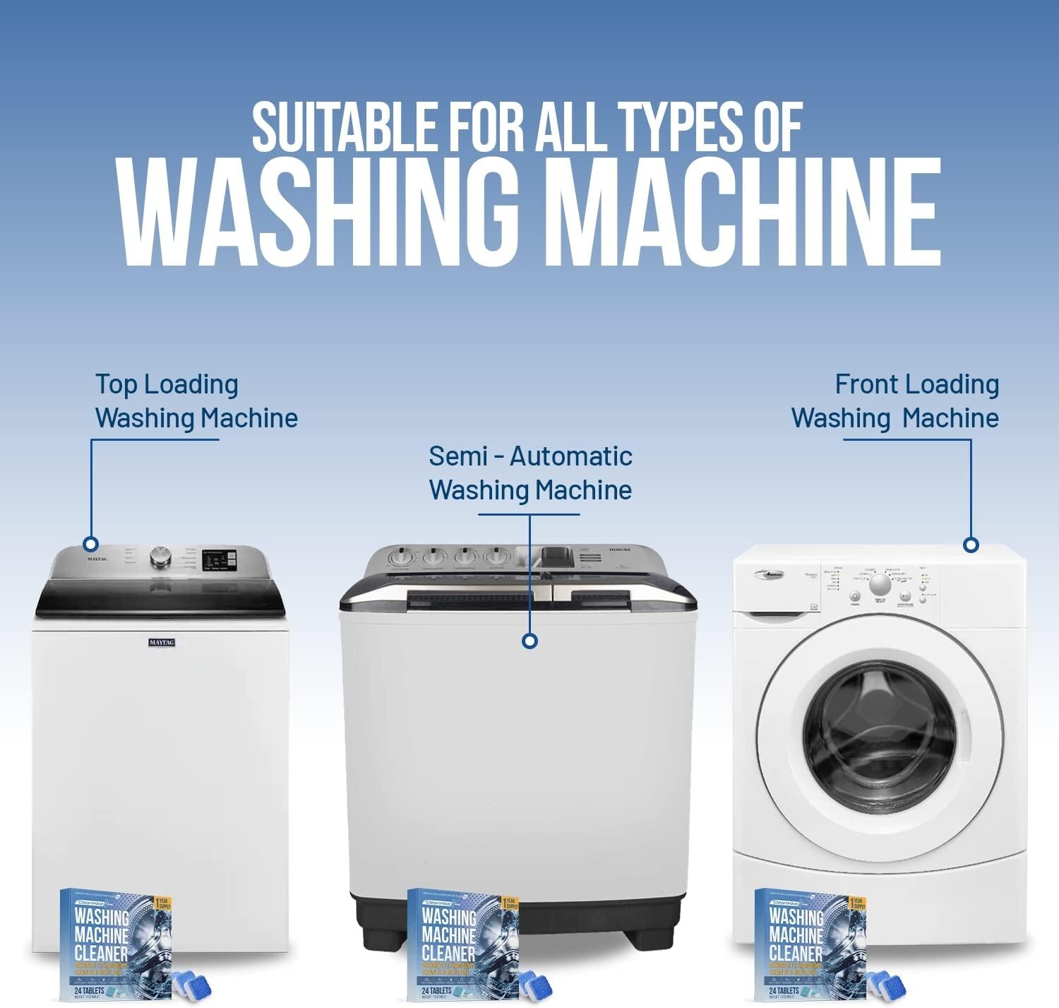 Washing Machine Cleaner Descaler Tablets – (24 Tablets, 1 Year Supply) Eco-Frien
