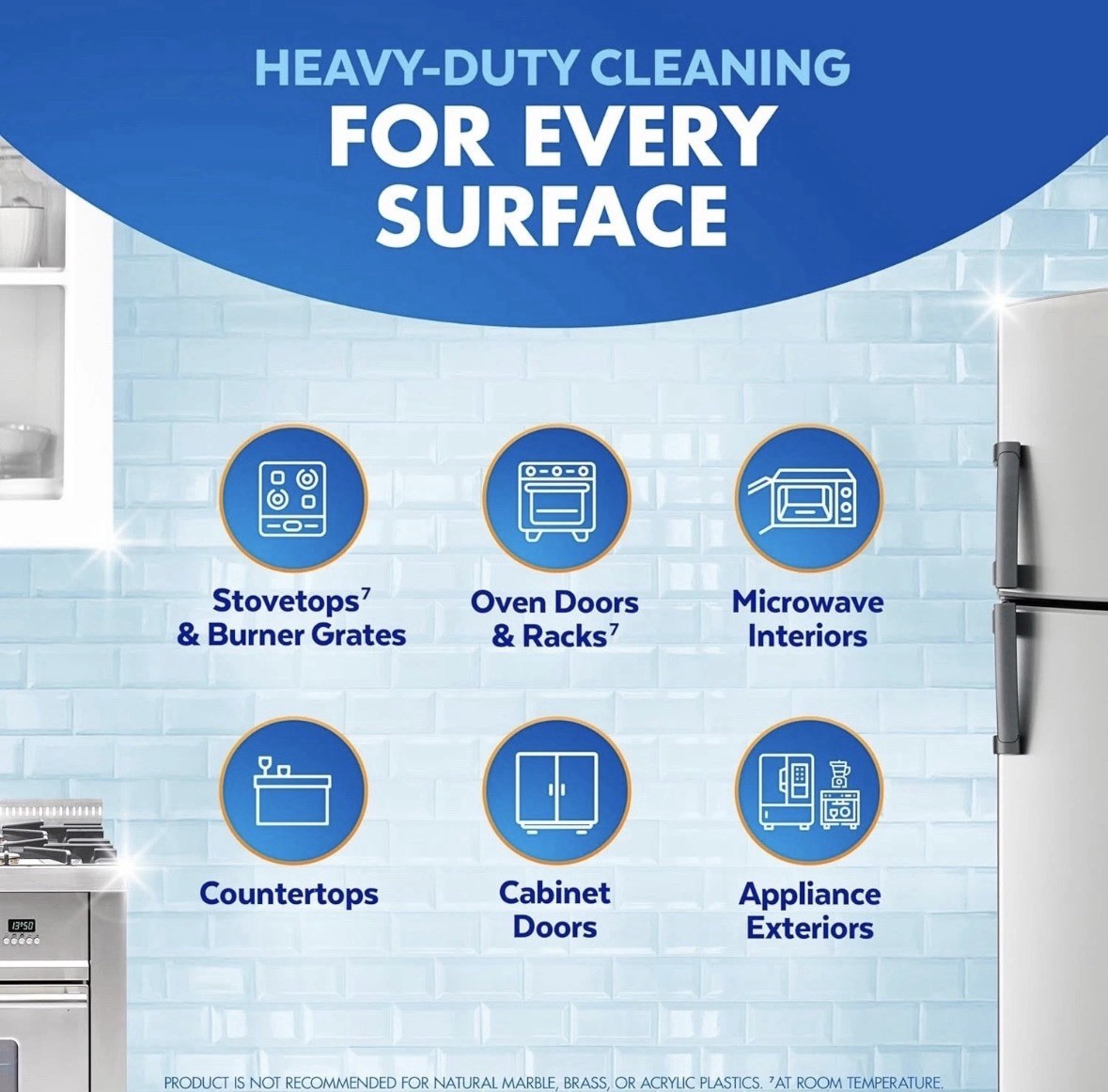 Lysol Pro Kitchen Spray Cleaner And Degreaser—All Purpose Cleaner—24 HOUR SHIP—