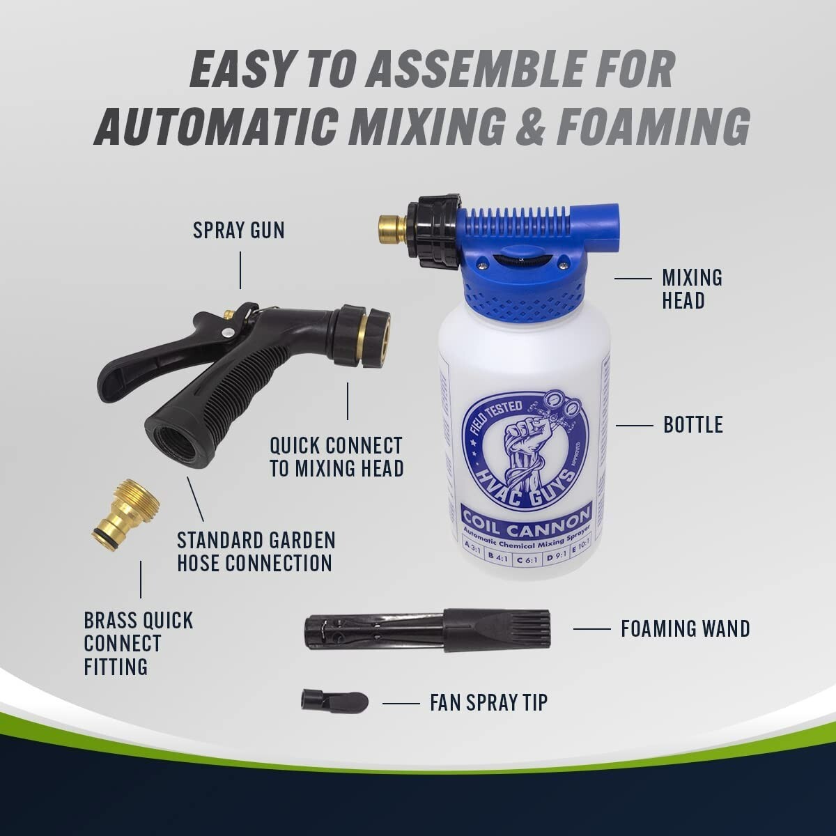 HVAC Guys Coil Cannon – Coil Cleaner Chemical Mixing Sprayer for HVAC