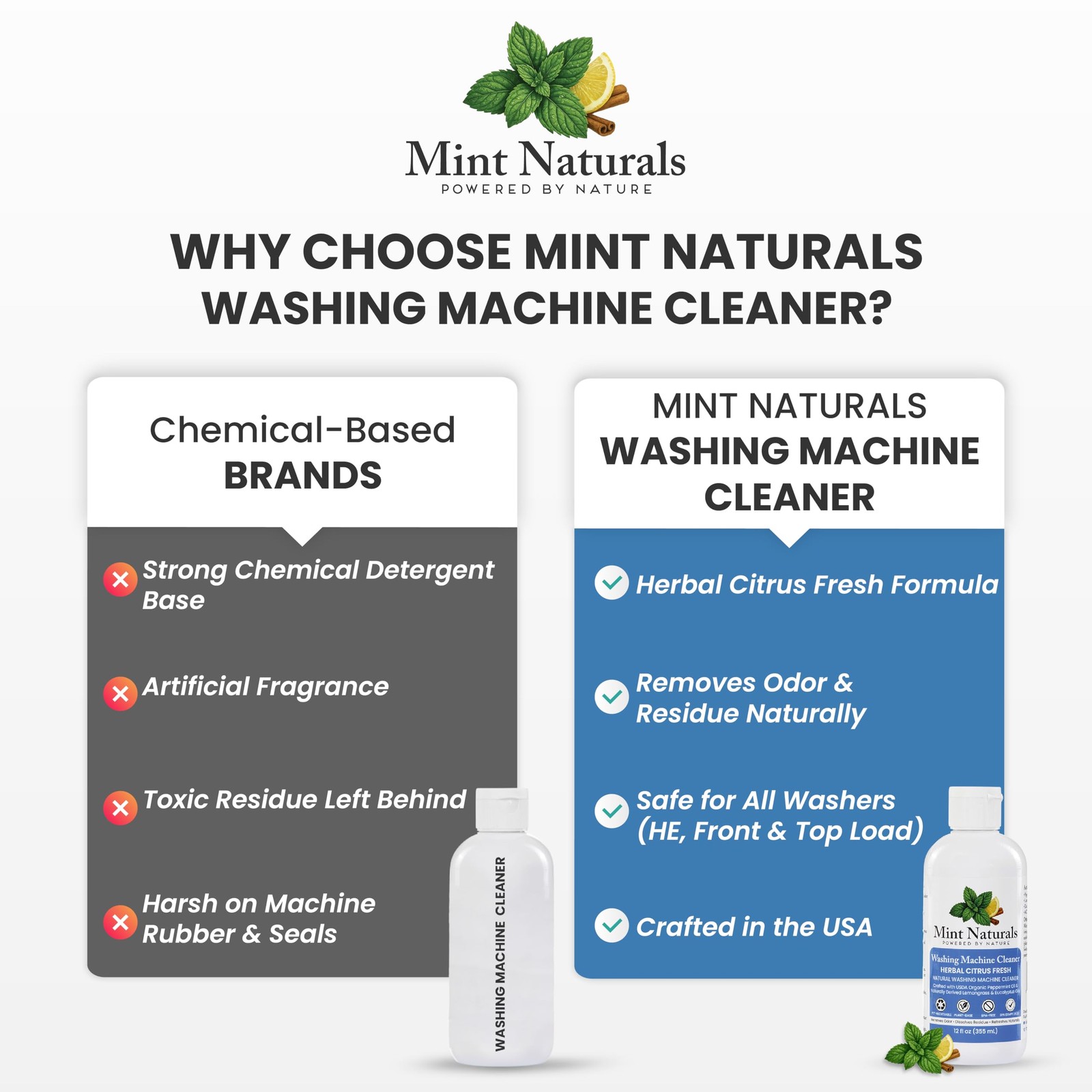 Natural Washing Machine Cleaner Front/Top Load Odor Remover 12oz Deep Clean
