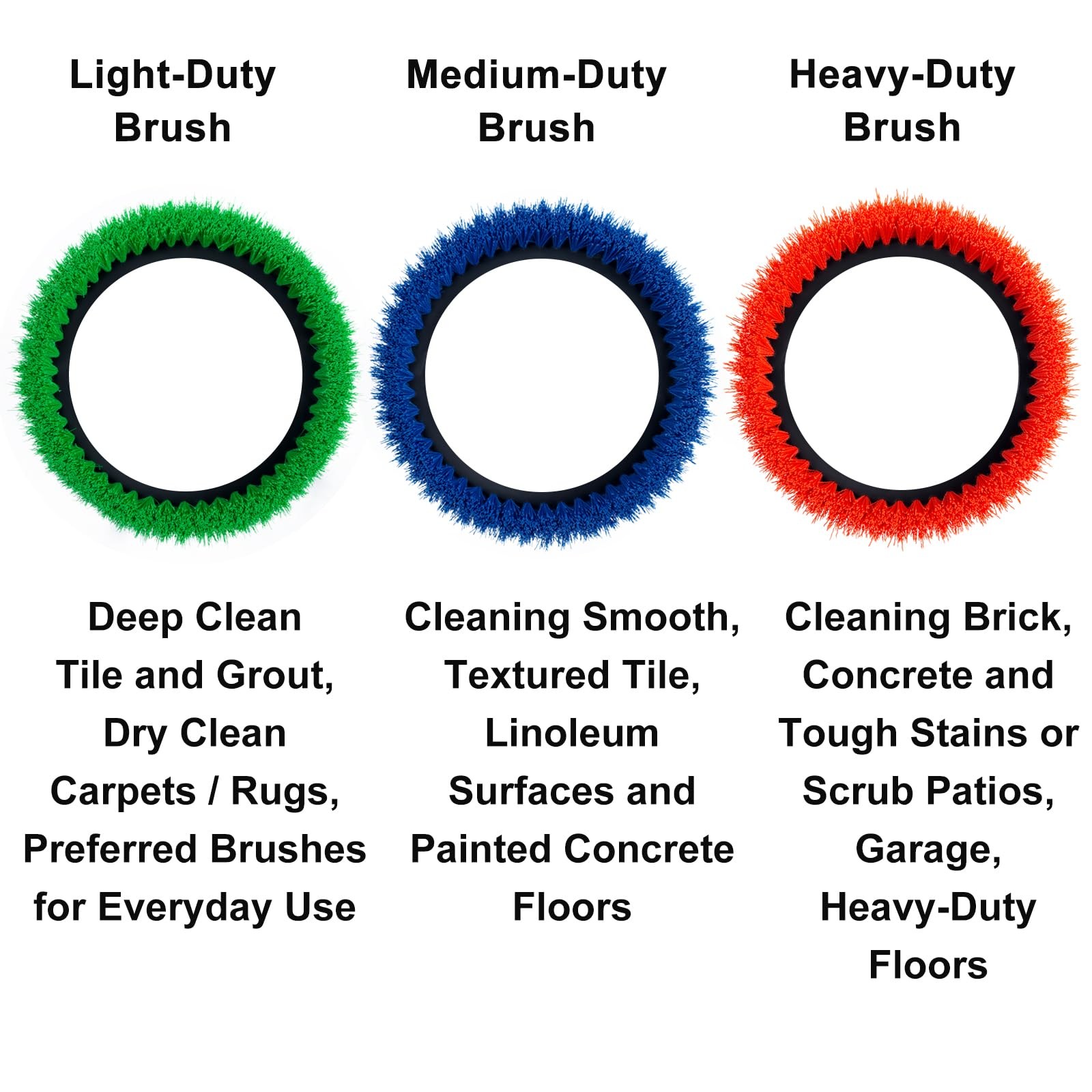 Commercial Scrub Brush for Orbital Floor Scrubber, Compatible with Oreck Orbi…