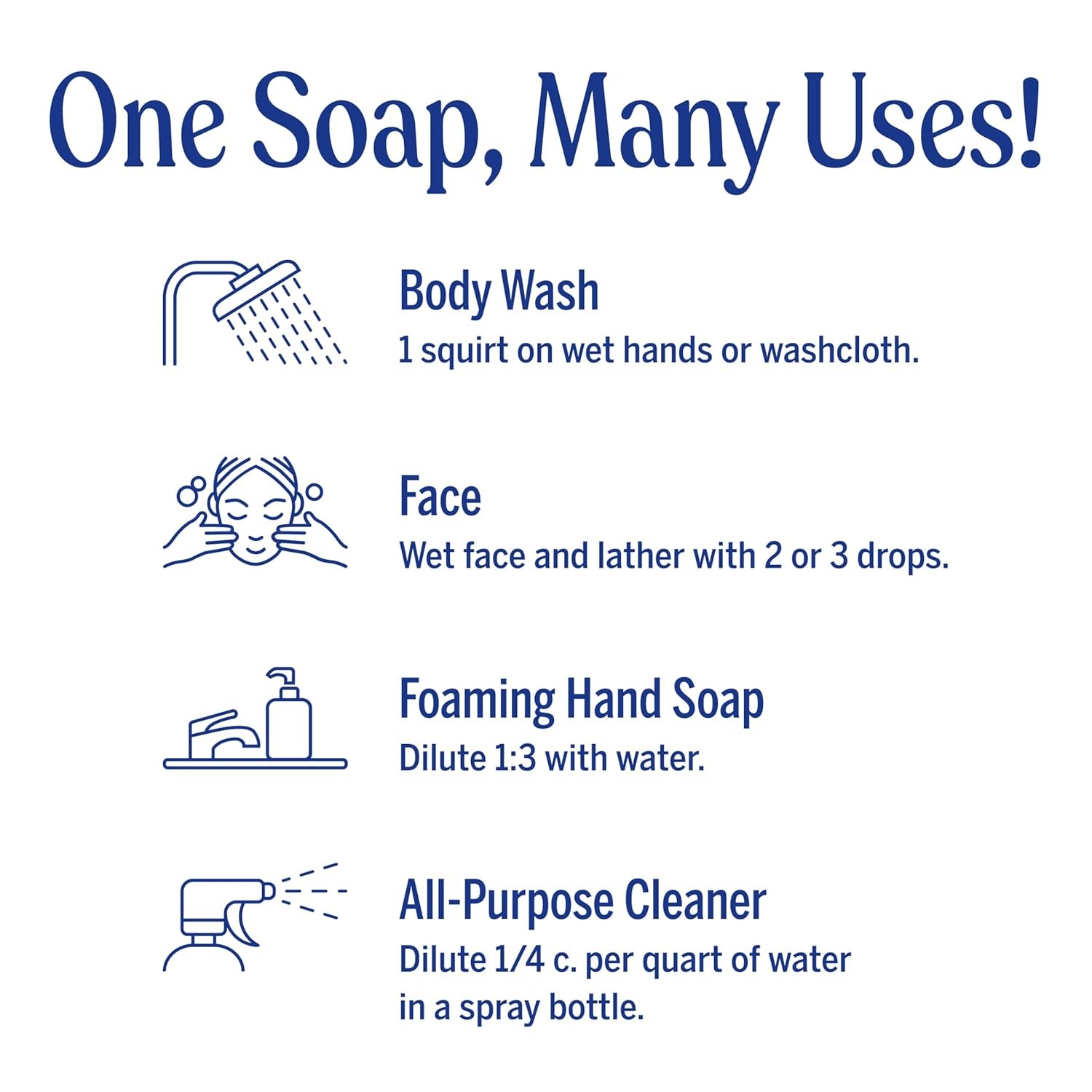 Dr. Bronner’s Pure-Castile Magic Liquid Soap ?C Made with Organic Oils 32 oz (3