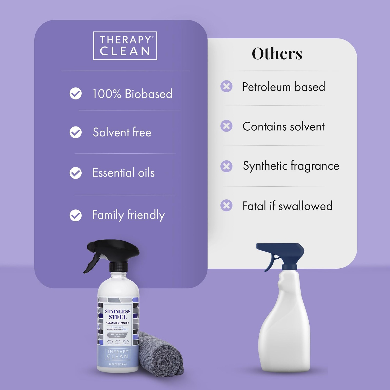 Therapy Stainless Steel Cleaner and Polish 100% USDA 16 Fl Oz (Pack of 2)