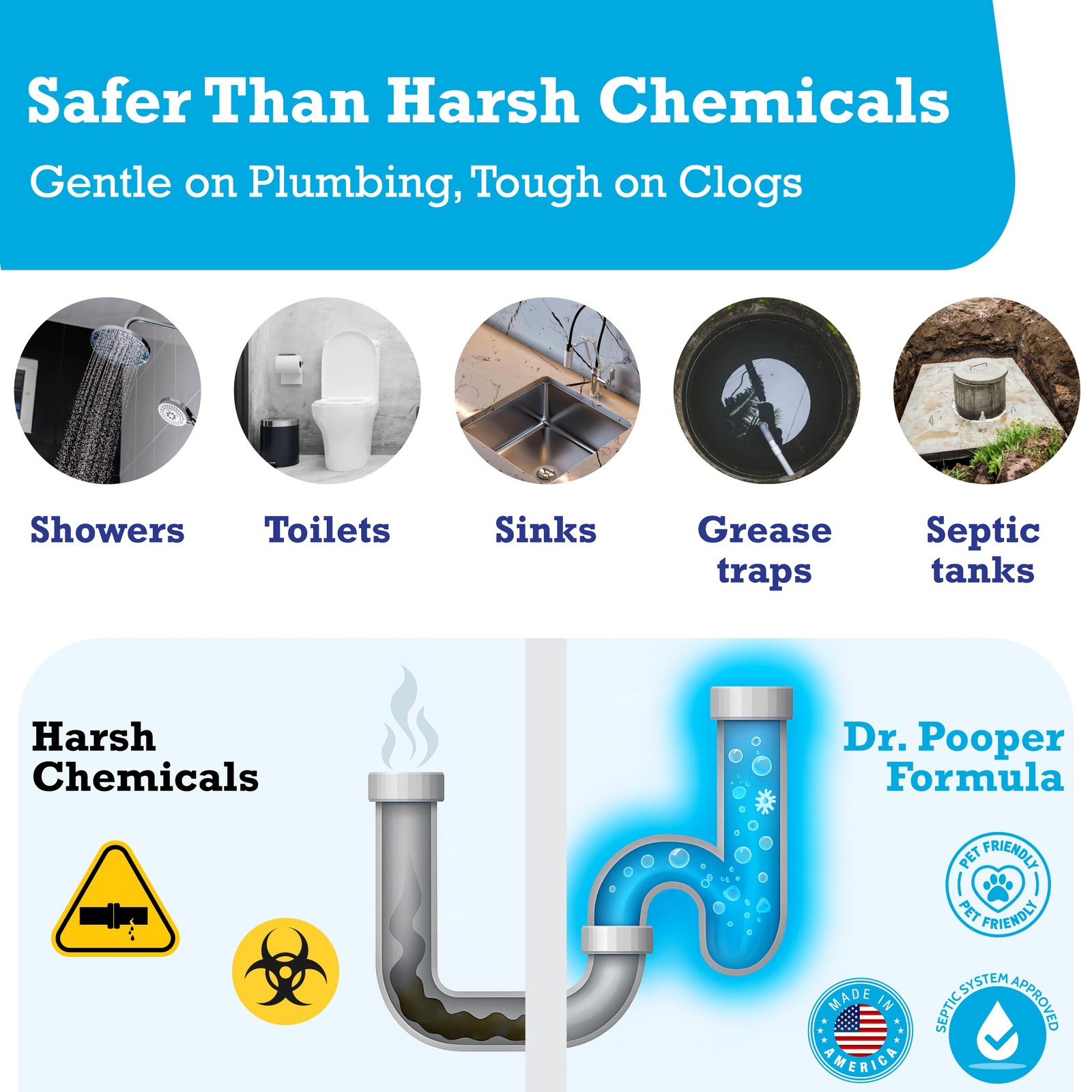 Drain Cleaner & Maintenance – Keeps Drains, Pipes, & Grease Traps Clean and F…