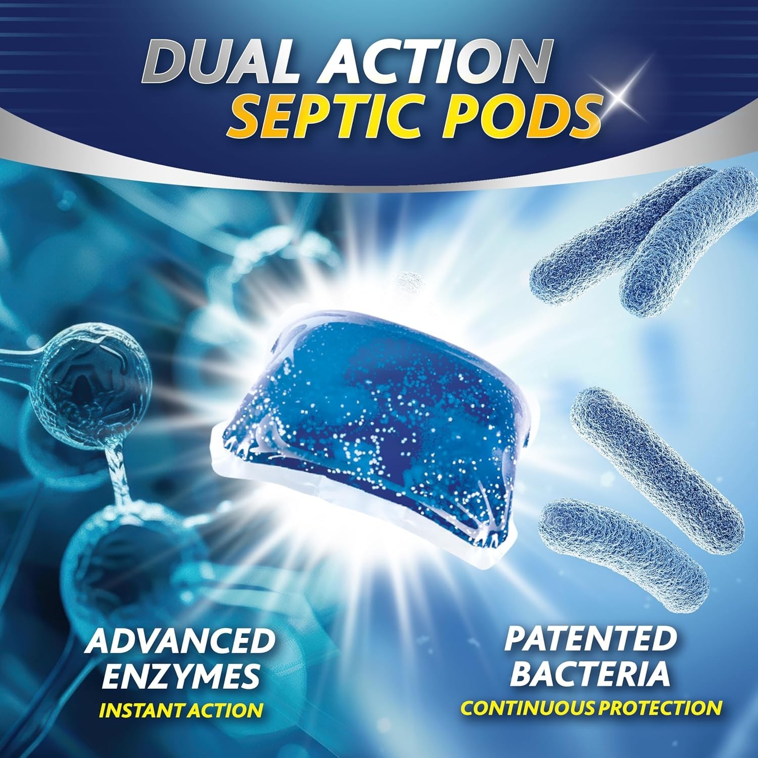 Trusted Septic Tank Treatment – 3- Dual-Action Supply for 1500 Gal Tanks