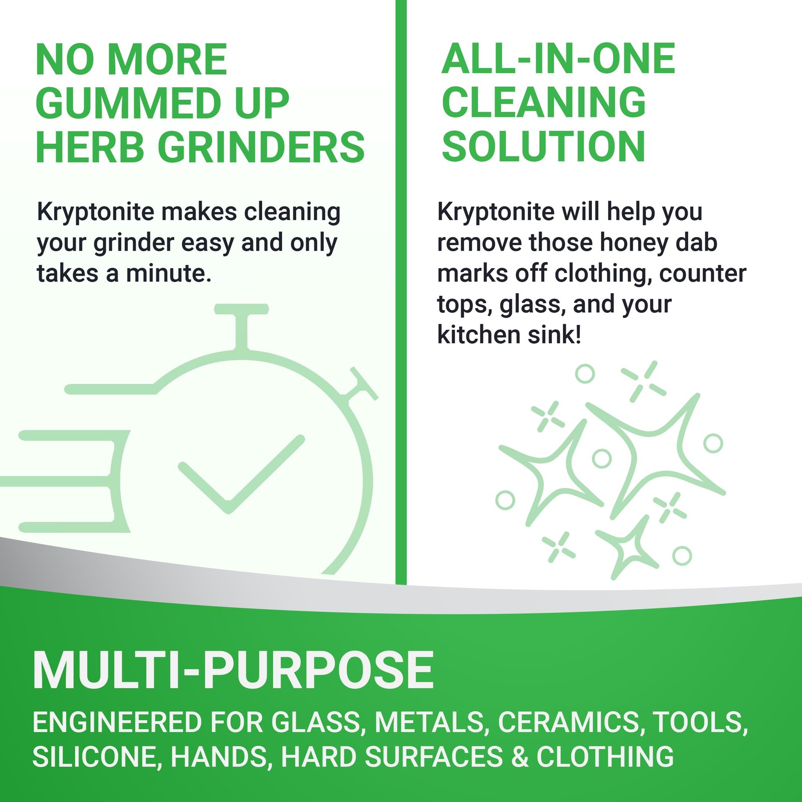 KLEAR Kryptonite Multipurpose Glass Cleaner | Powerful Cleaning Combo of 5 in…
