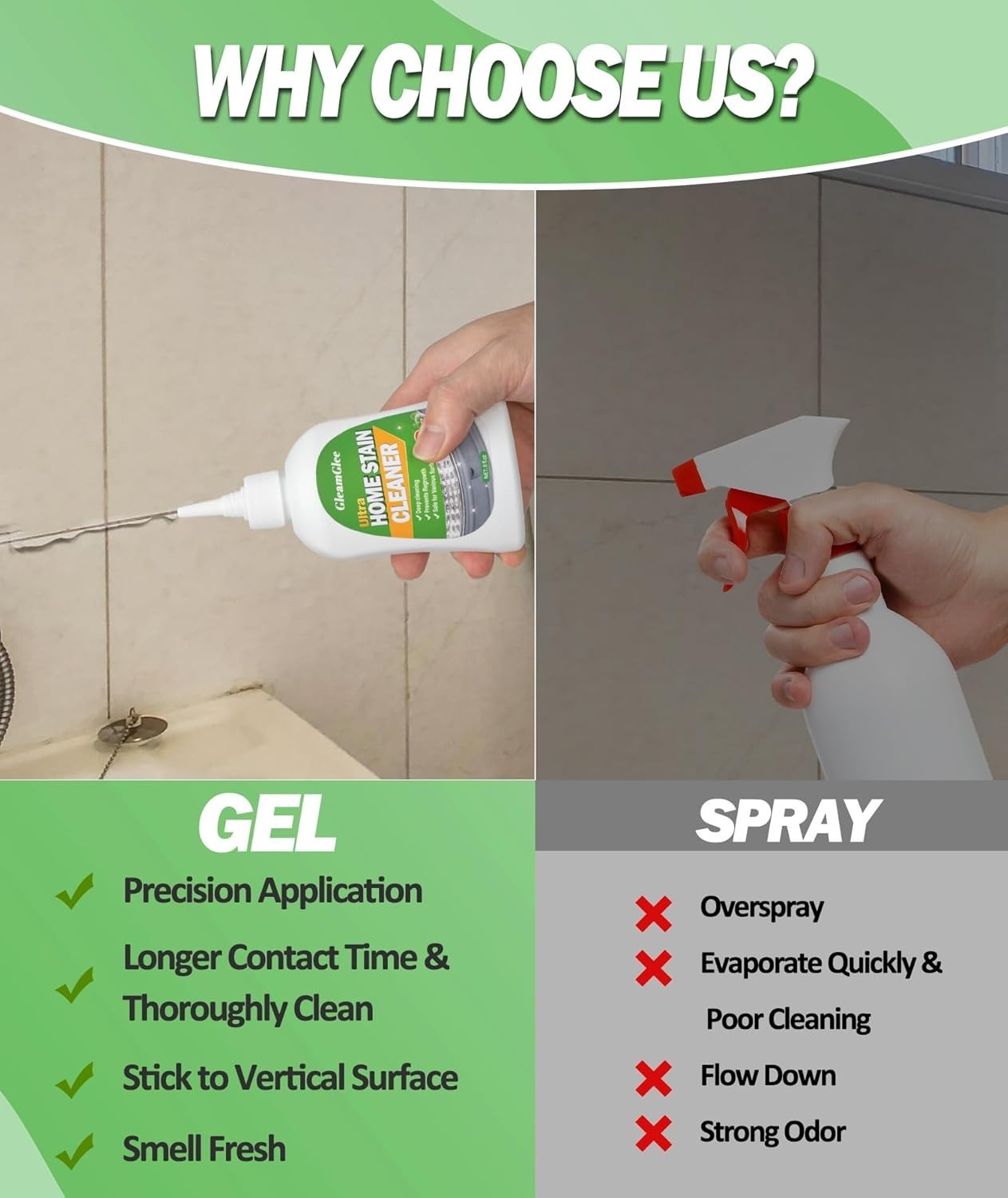 Heavy Duty Home Stain Cleaner Gel – 8 Fl Oz for Bathroom, Tile & Washing Machine