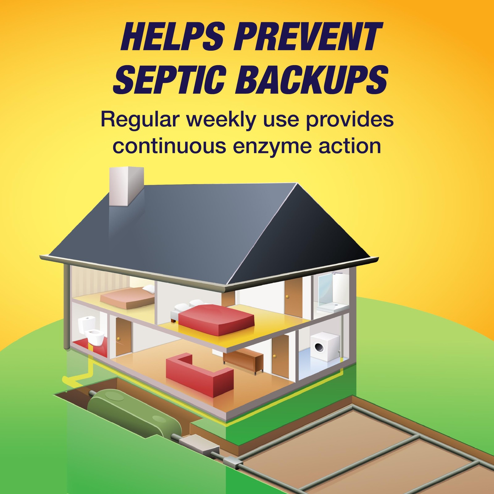 Septic Tank System Treatment, Pre-Measured Pouches for Weekly Use in Sewage W…