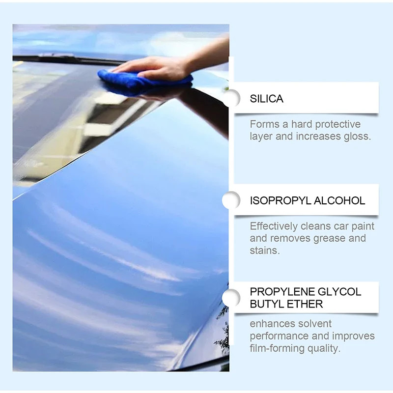 Quick Effect Coating Agent Multifunctional Long-lasting Protection Waterless