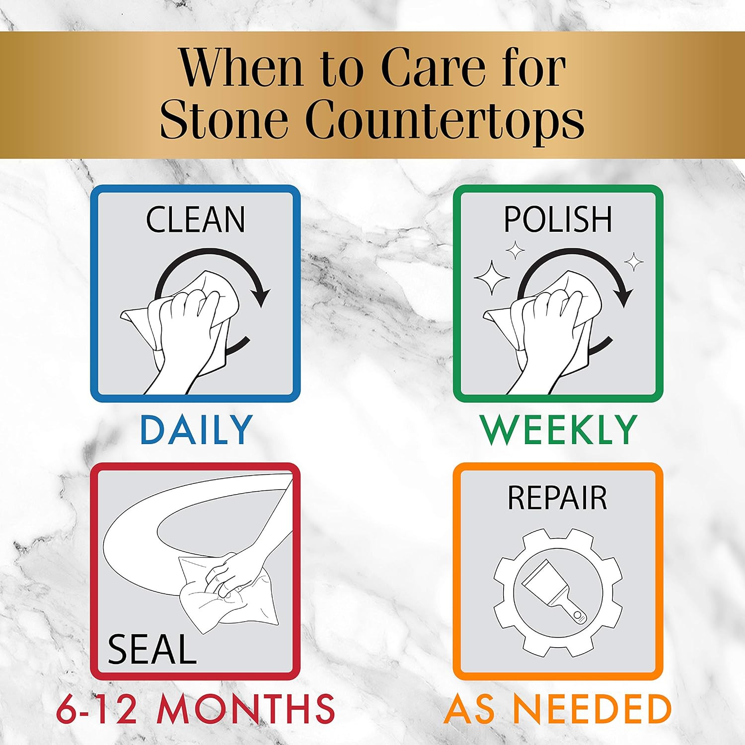 Stone Stain Remover – 10 Ounce – Stain Remover for Foo