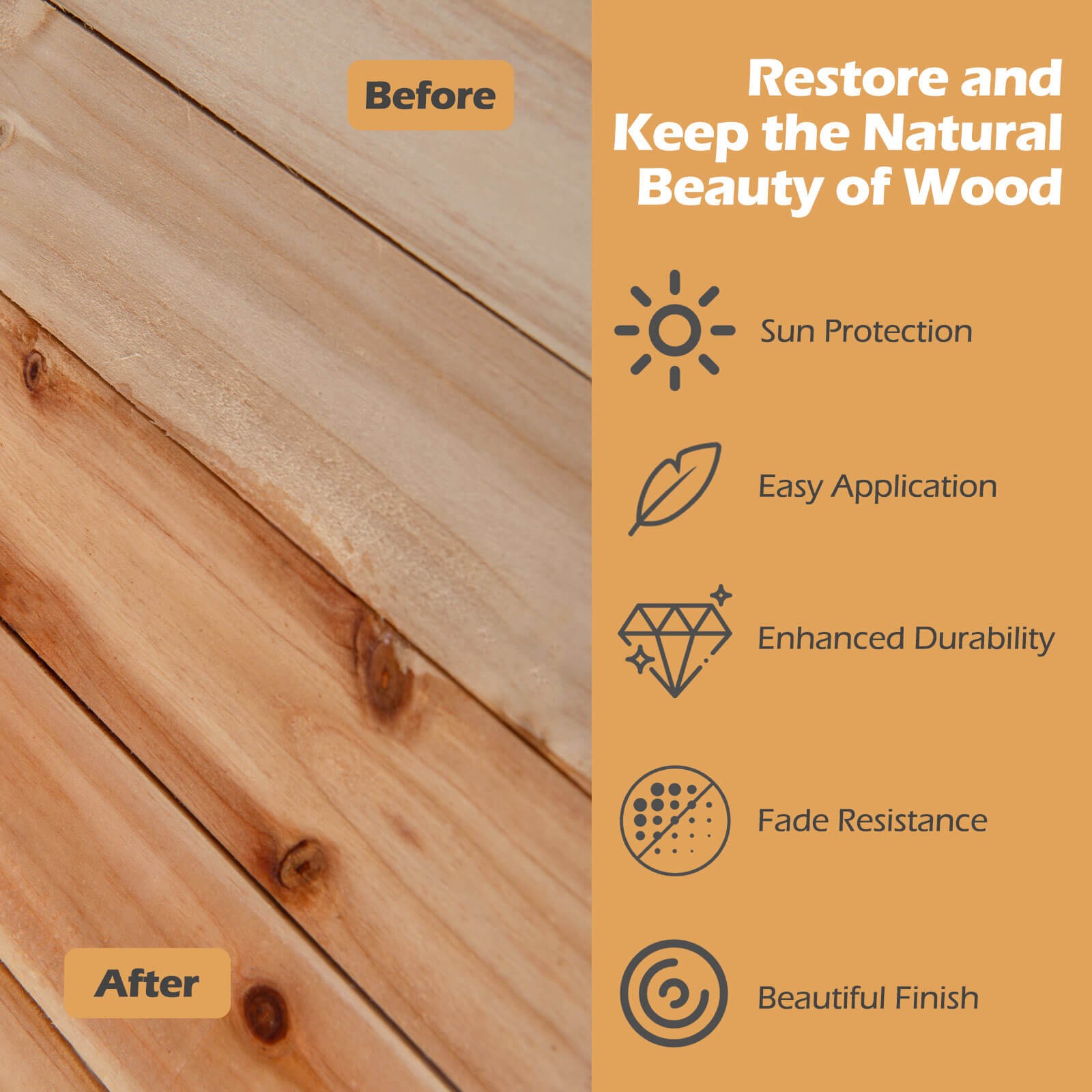 Wood Wax Oil Cleaner and Brightener for Outdoor & Indoor Furniture Teak Care Kit