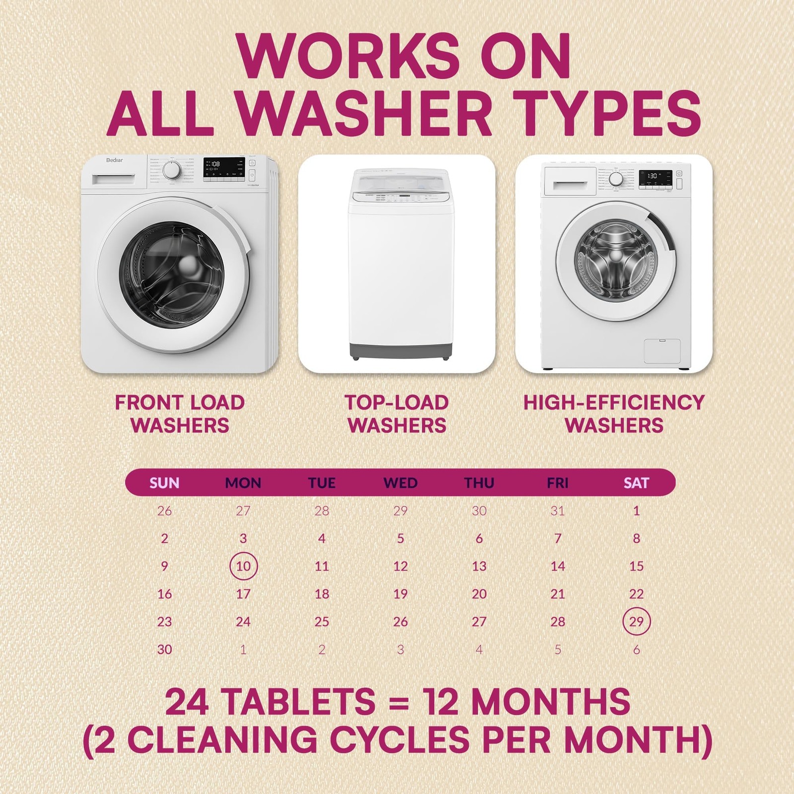 Washing Machine Cleaner Tablets Unscented 24 Pack Residue-free Laundry Washer…