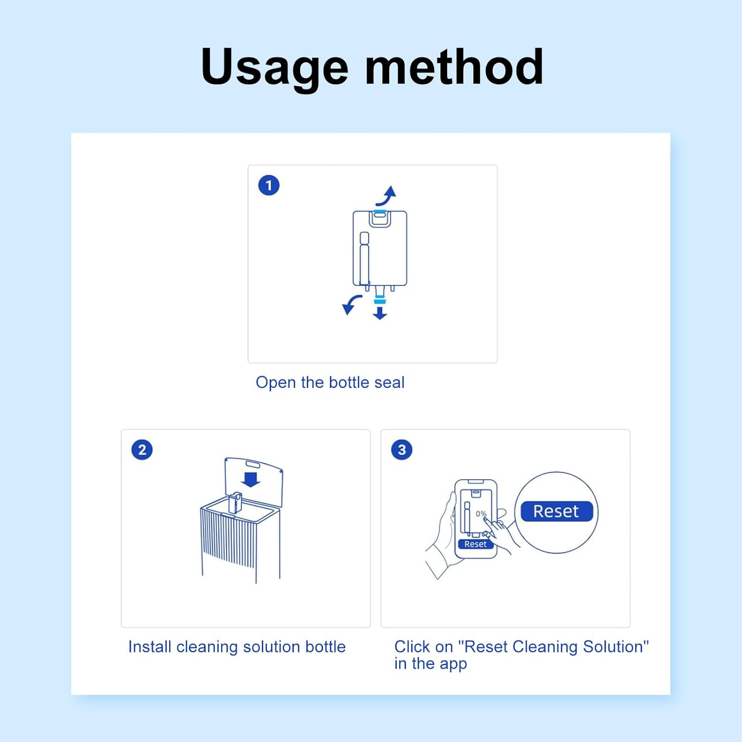 Compatible with Dreame Cleaning Solution, Multi-Surface Floor Cleaning Solution