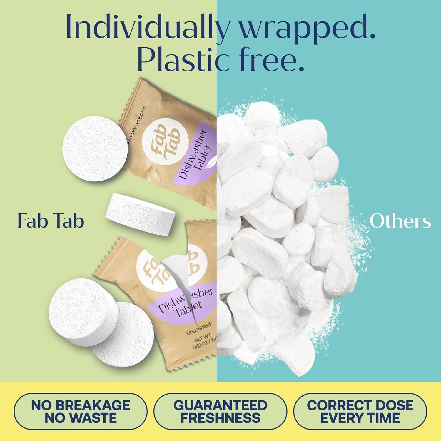 Dishwasher Tablets, Unscented, A Plastic Free Dishwasher Pod Alternative, Pow…