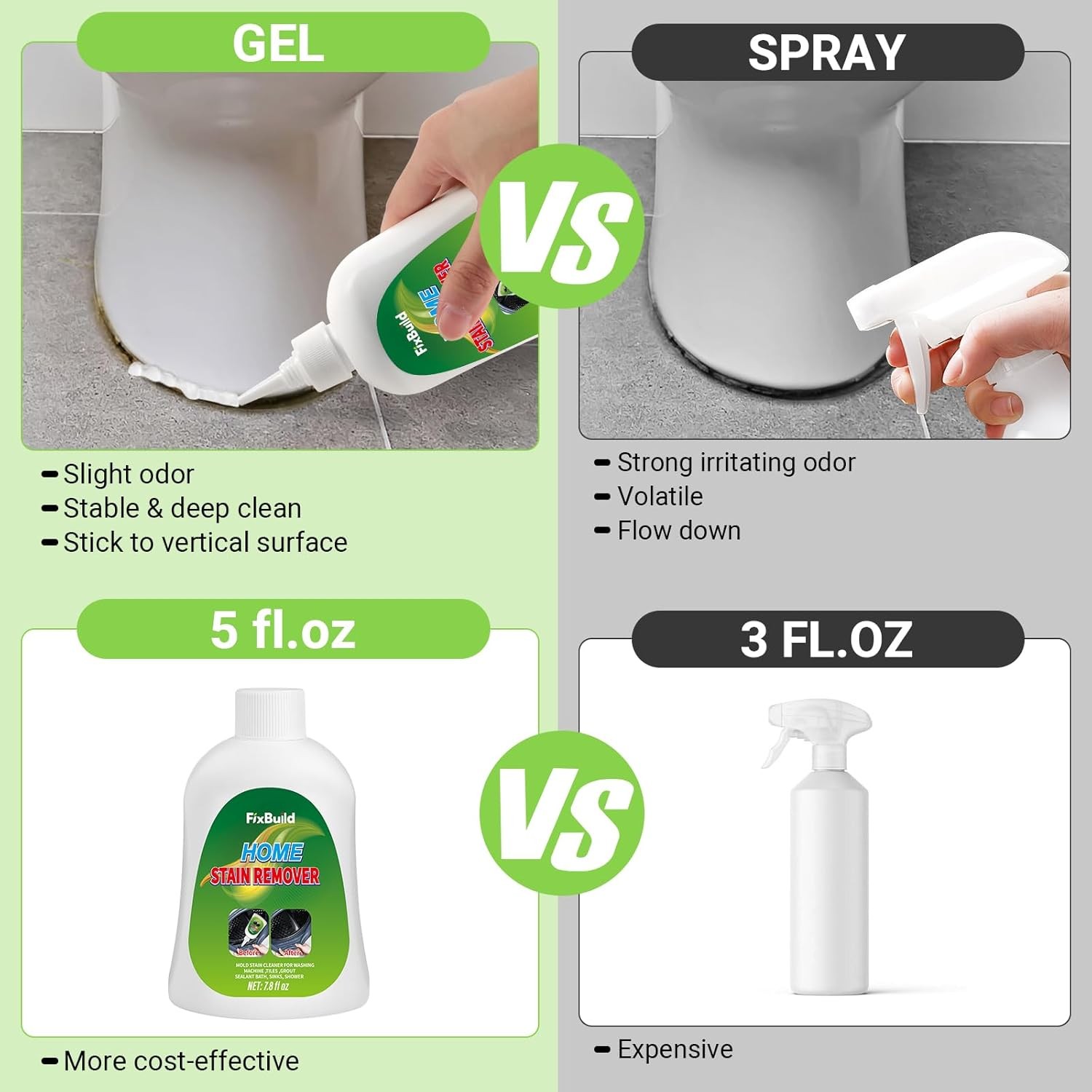 Home Remover Gel Heavy Duty Stain Cleaner Multi-Purpose Cleaner Applied to