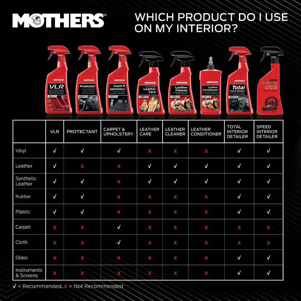24 Oz. Carpet and Upholstery Spray