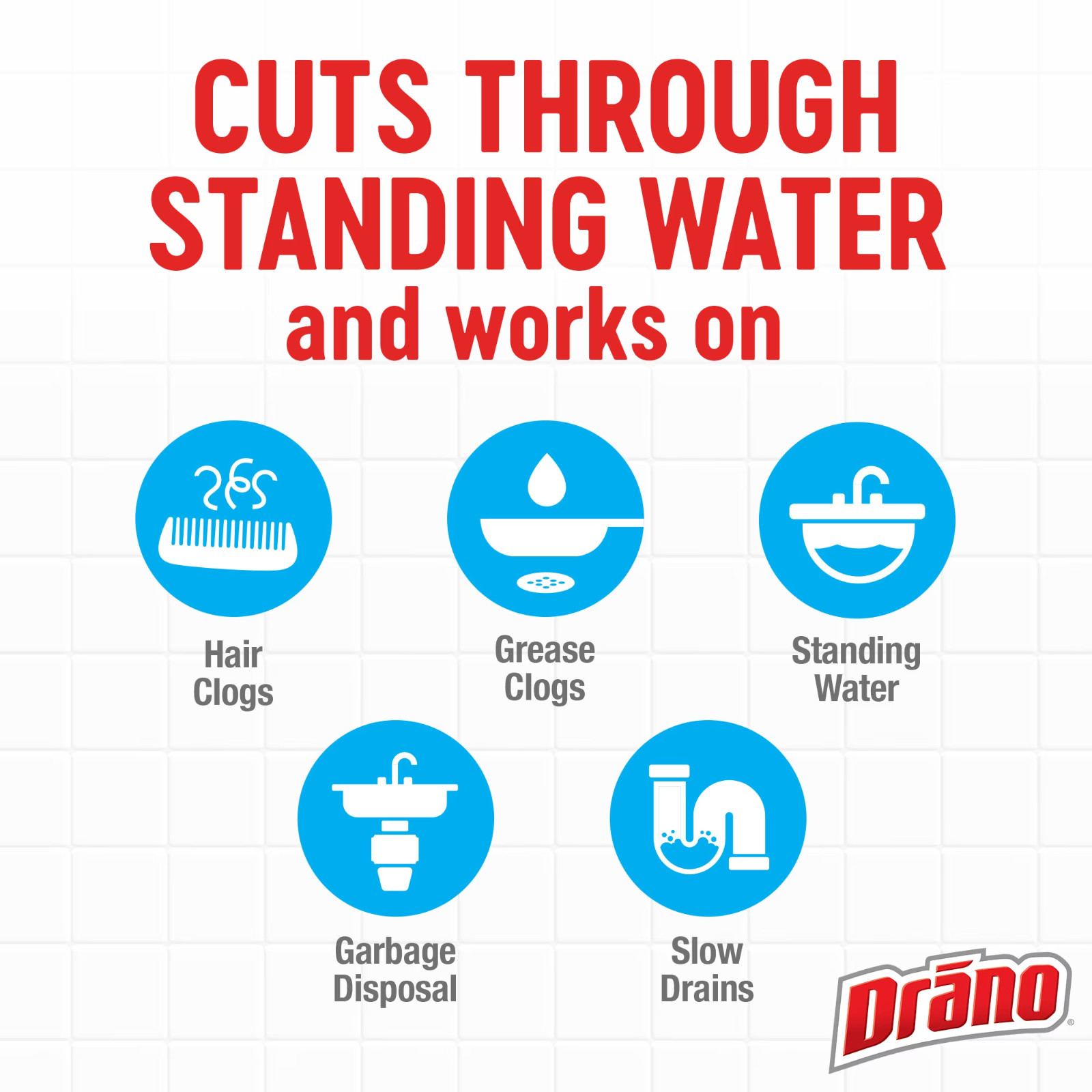 Drano Max Gel Drain Clog Remover, 160 Ounces, 2 Count