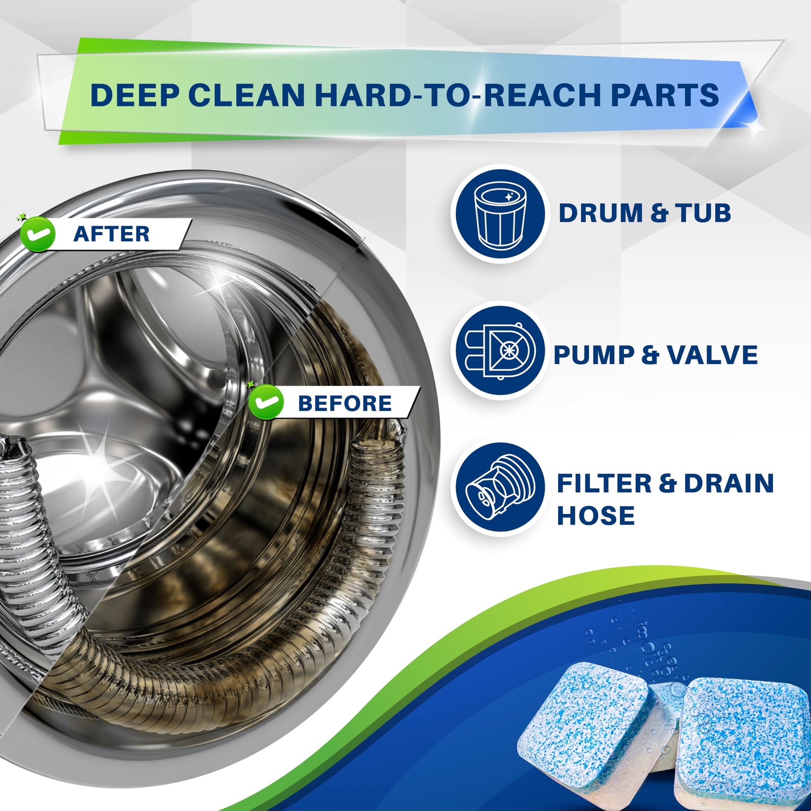 Washing Machine Cleaner Tablets 24 Pack Deep Cleaning Descaler Deodorizer Septic