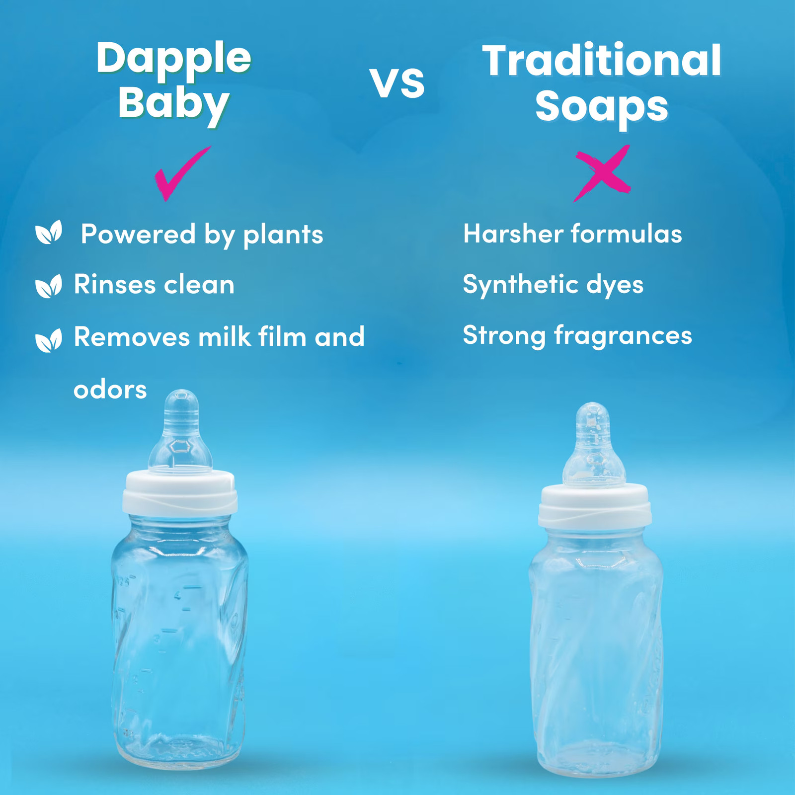 Baby Bottle and Dish Soap Refill for Baby Products, Fragrance Free, 33.8 fl oz