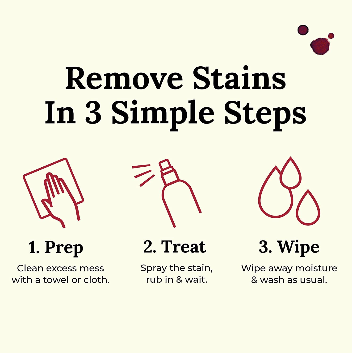 Wine Stain Remover Spray – Laundry Stain Remover Spray – EPA Safer Choice Certif
