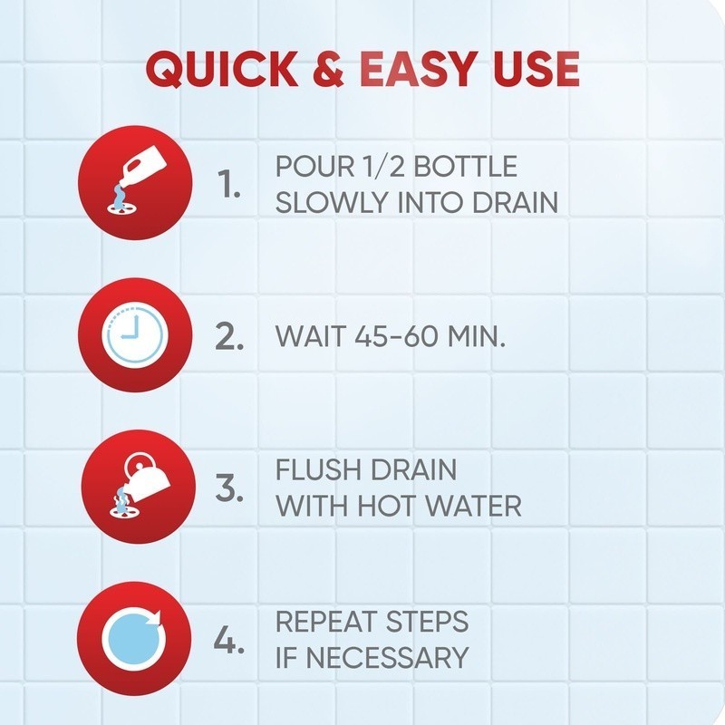 Non-Corrosive Drain Cleaner Gel Unclogs Pipes Fast Odor Removal Safe All Drains