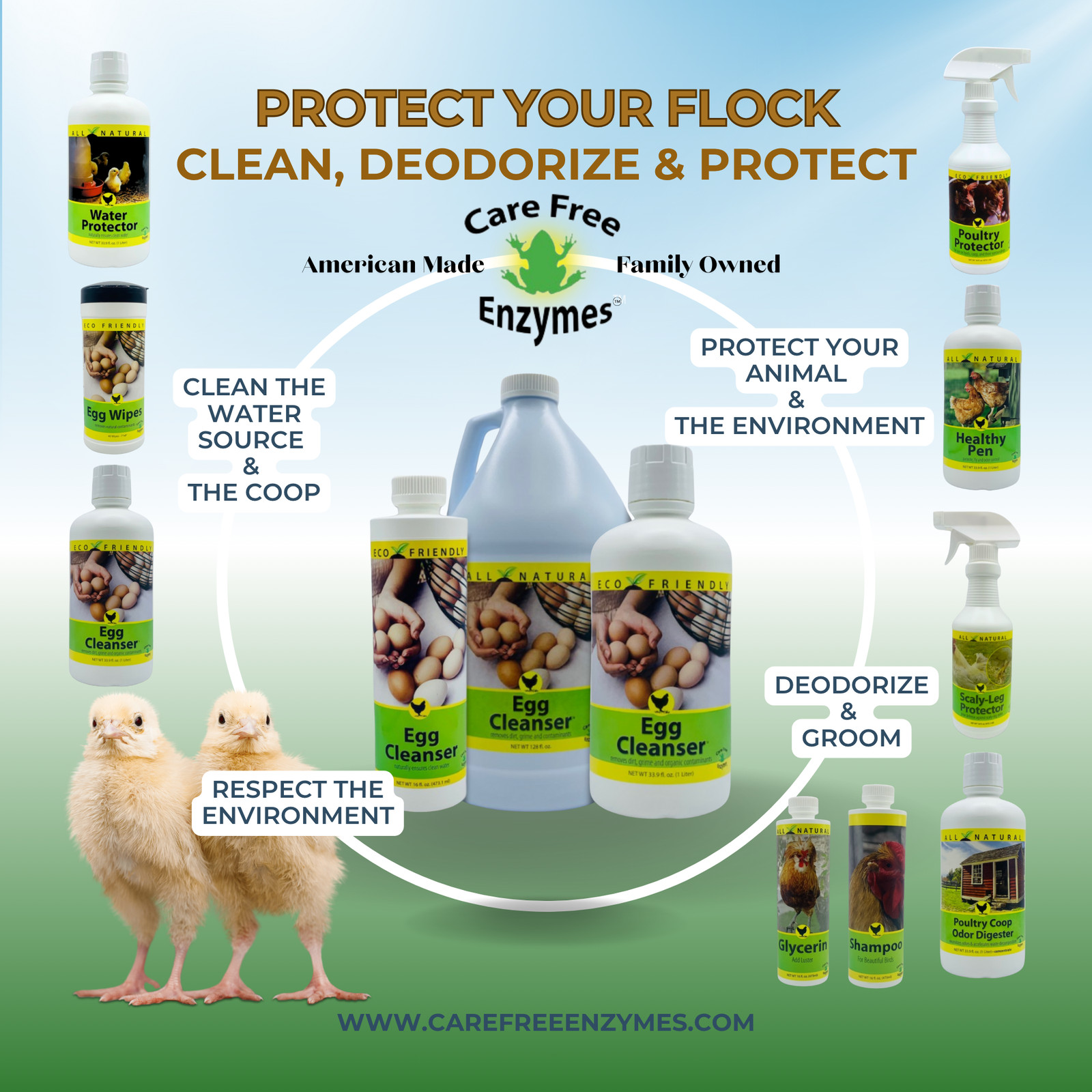 Natural Egg Cleanser & Wash | Removes Dirt & Contaminants Safely | 16 oz, 33.9 o