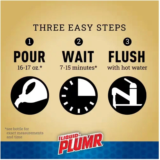 2 PACK. Liquid-Plumr 80 oz. Pro Strength Full Clog Destroyer and Drain Cleaner