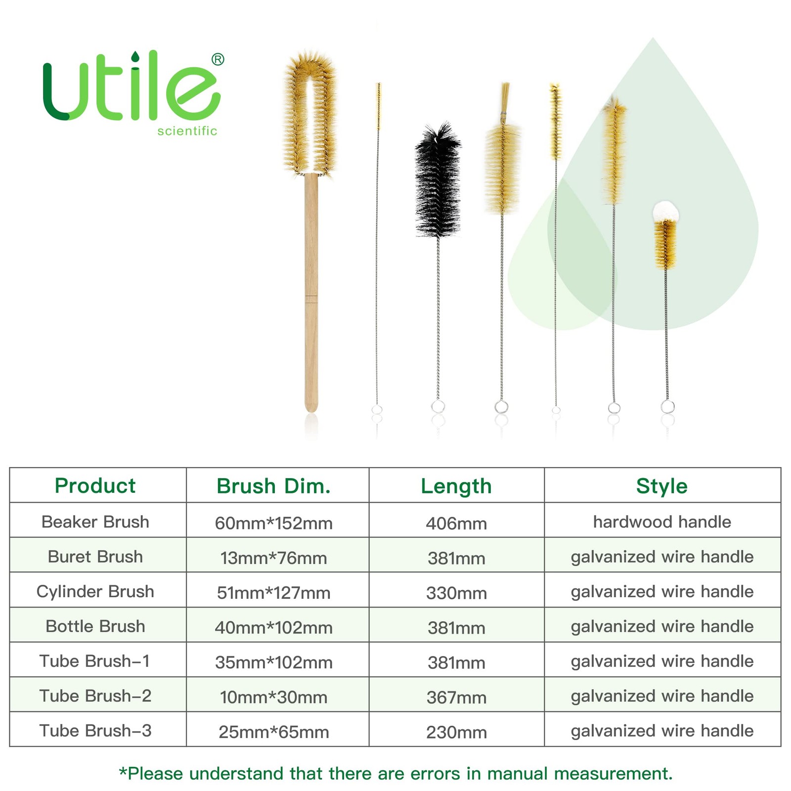 Utile 7 Pcs Lab Cleaning Brush Set 7 Sizes for Different use one Beaker Brush…