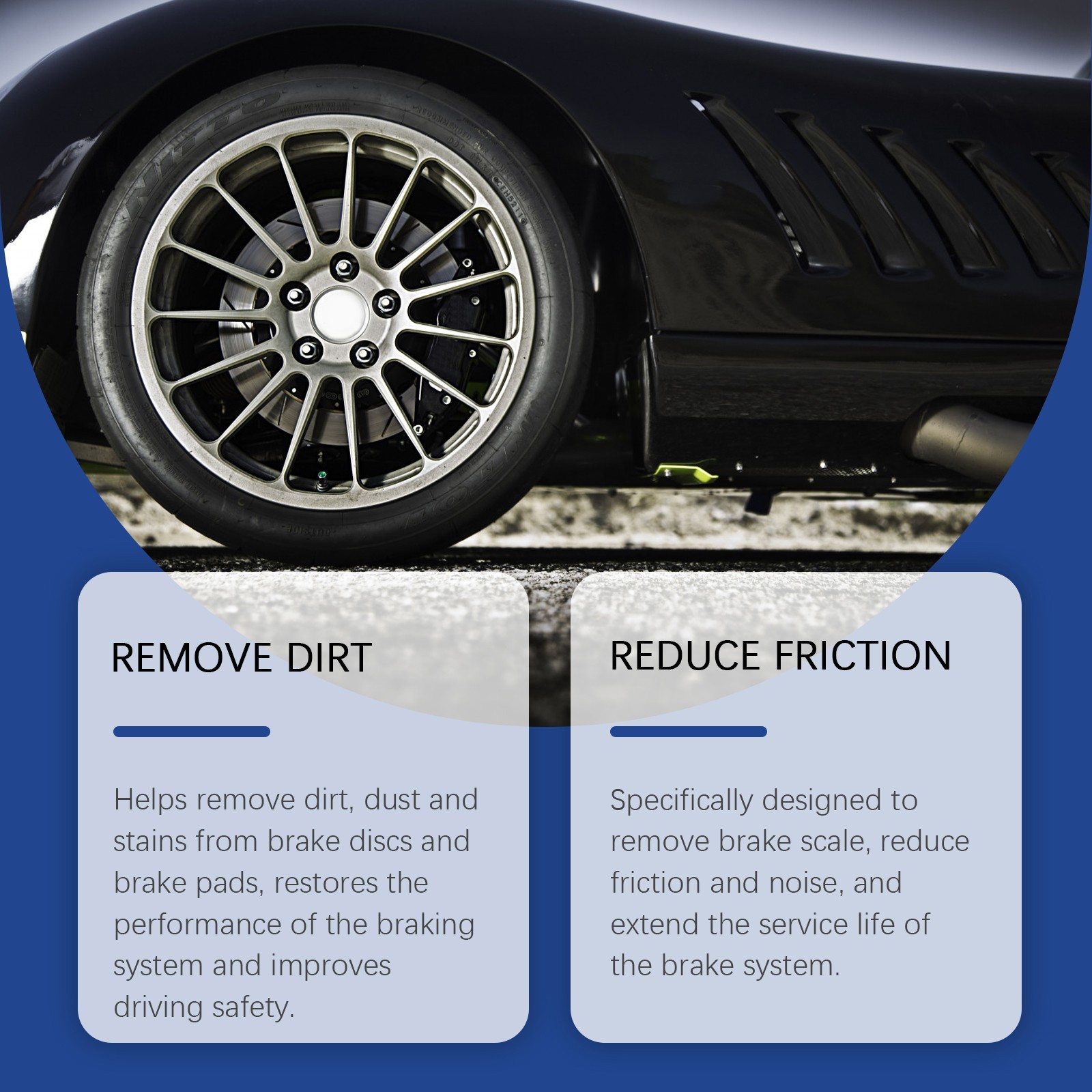Car Brake Cleaner – Removes Oil Stains Vehicle Brake System Cleaning 🚗