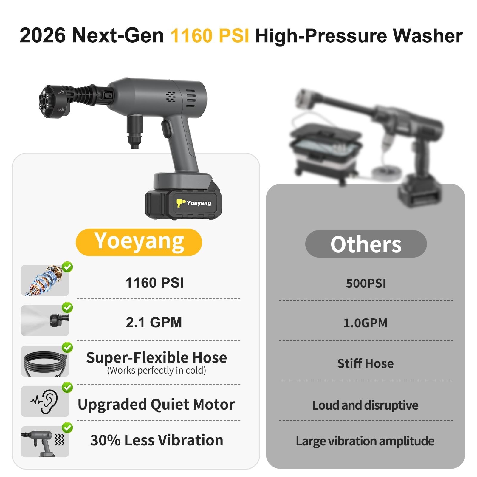 Portable Handheld Cleaning Tool – Lightweight Spray with 6-in-1 Nozzle for Car,