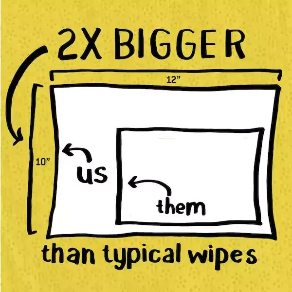 Citrus Scent Heavy-Duty Cleaning Wipes (90-Count)