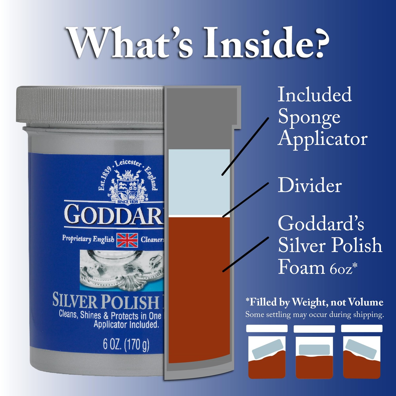 Goddard’s Silver Polish Foam – Silver Jewelry Cleaner for Antiques, Accessori…