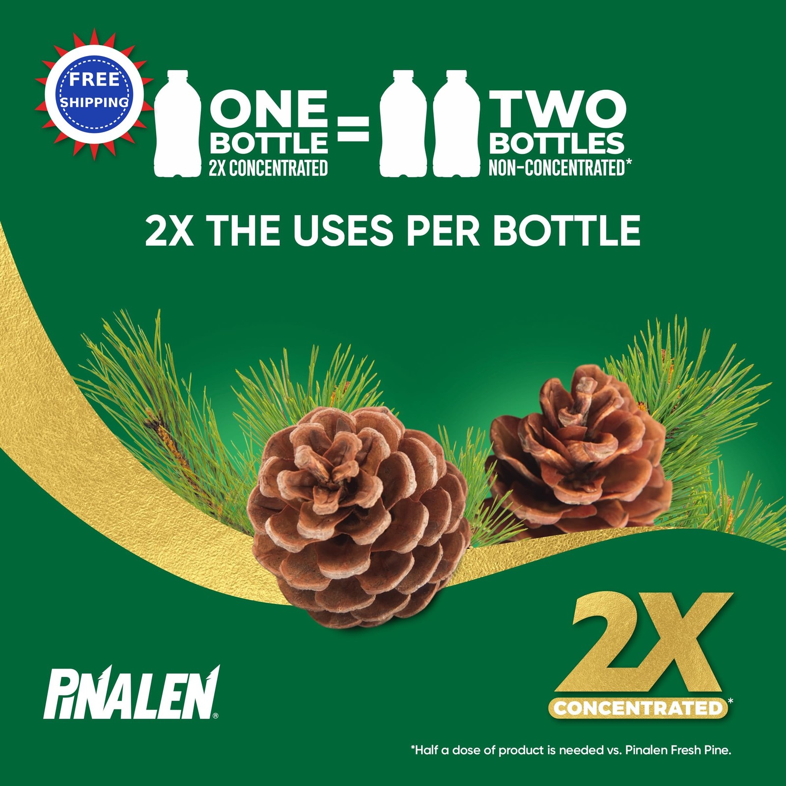 Cleaner 28 Fl Oz PINALEN 2X Fresh Pine Scent Multipurpose Concentrated Kitchen
