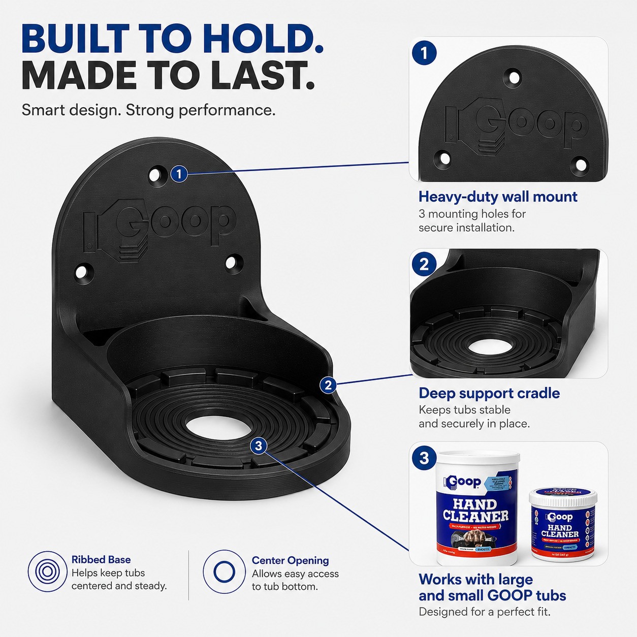Heavy Duty Wall Mount Holder Bracket for GOOP Hand Cleaner, 4.5lb or 14oz