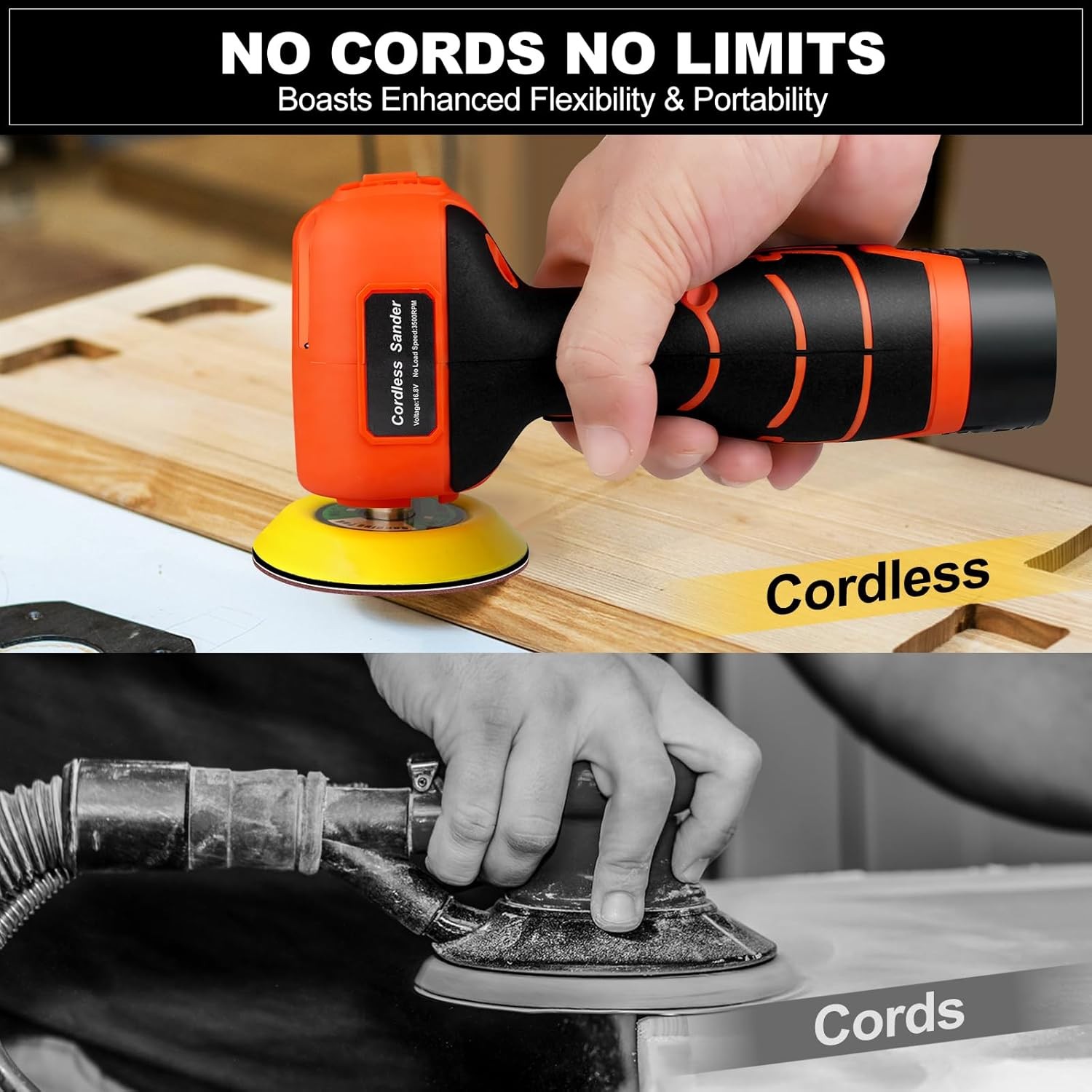 Cordless Sander, 3″ Palm Sander with 2Pcs 16.8V 3.0Ah Batteries, 3500RPM Mini