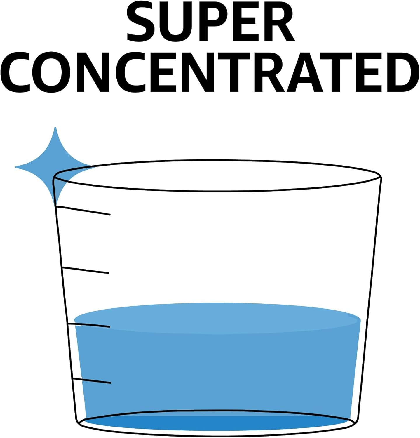 Concentrated Liquid Laundry Detergent, Hypoallergenic, of Perfumes & Clear of