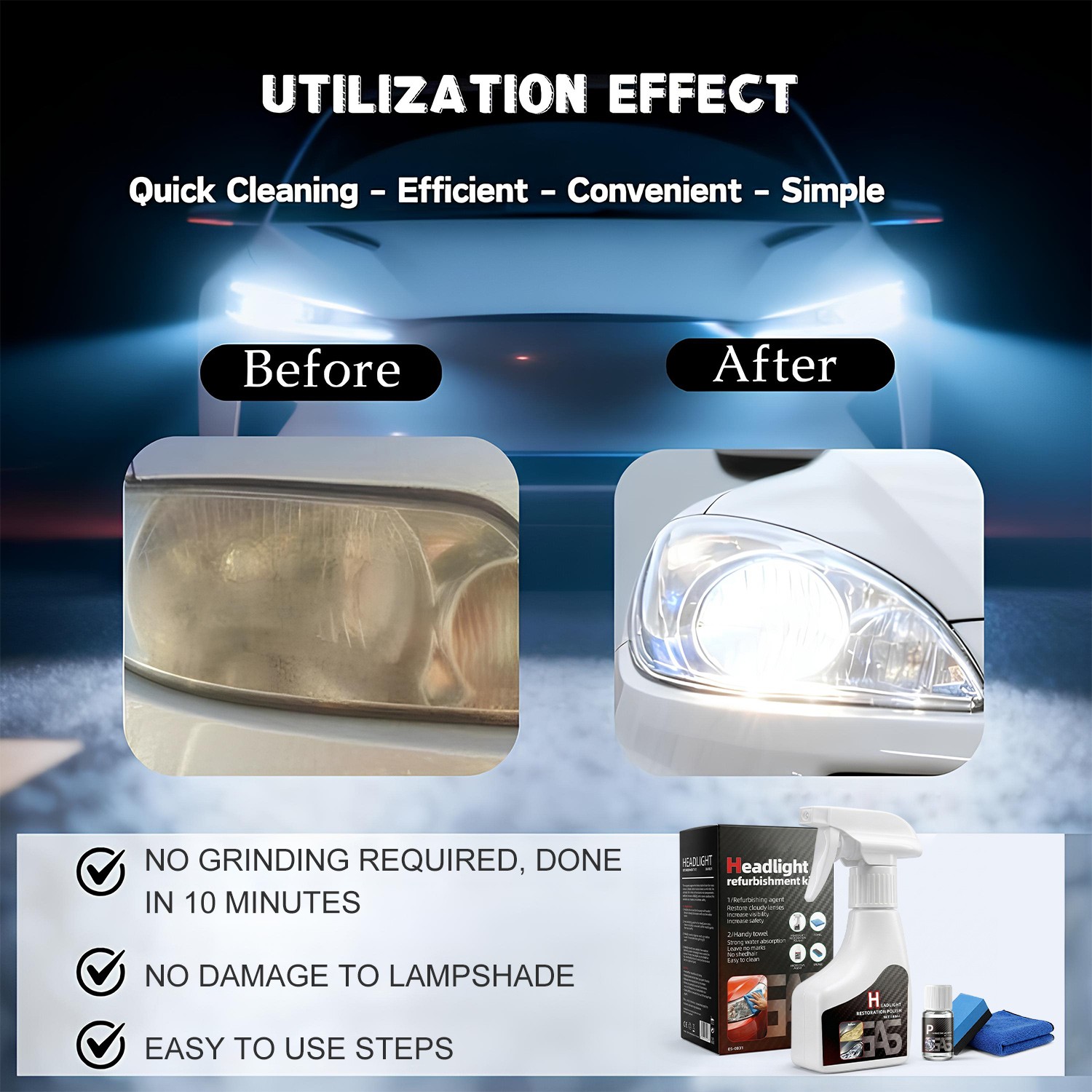 Automotive Headlamp Restoration Fluid Kit 180ml Headlight Polishing Cleaner Kit